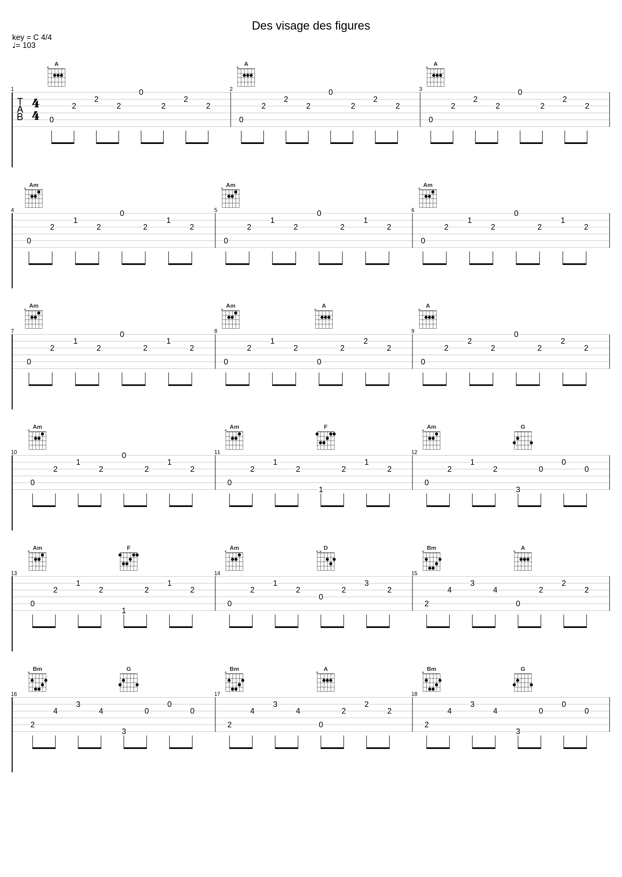 Des visage des figures_Noir Désir_1