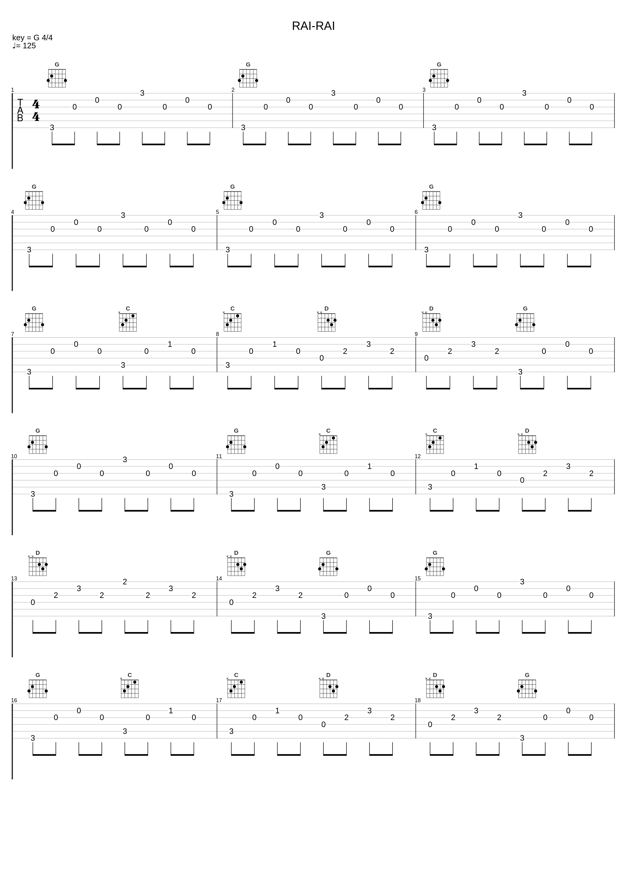 RAI-RAI_D.D.E._1