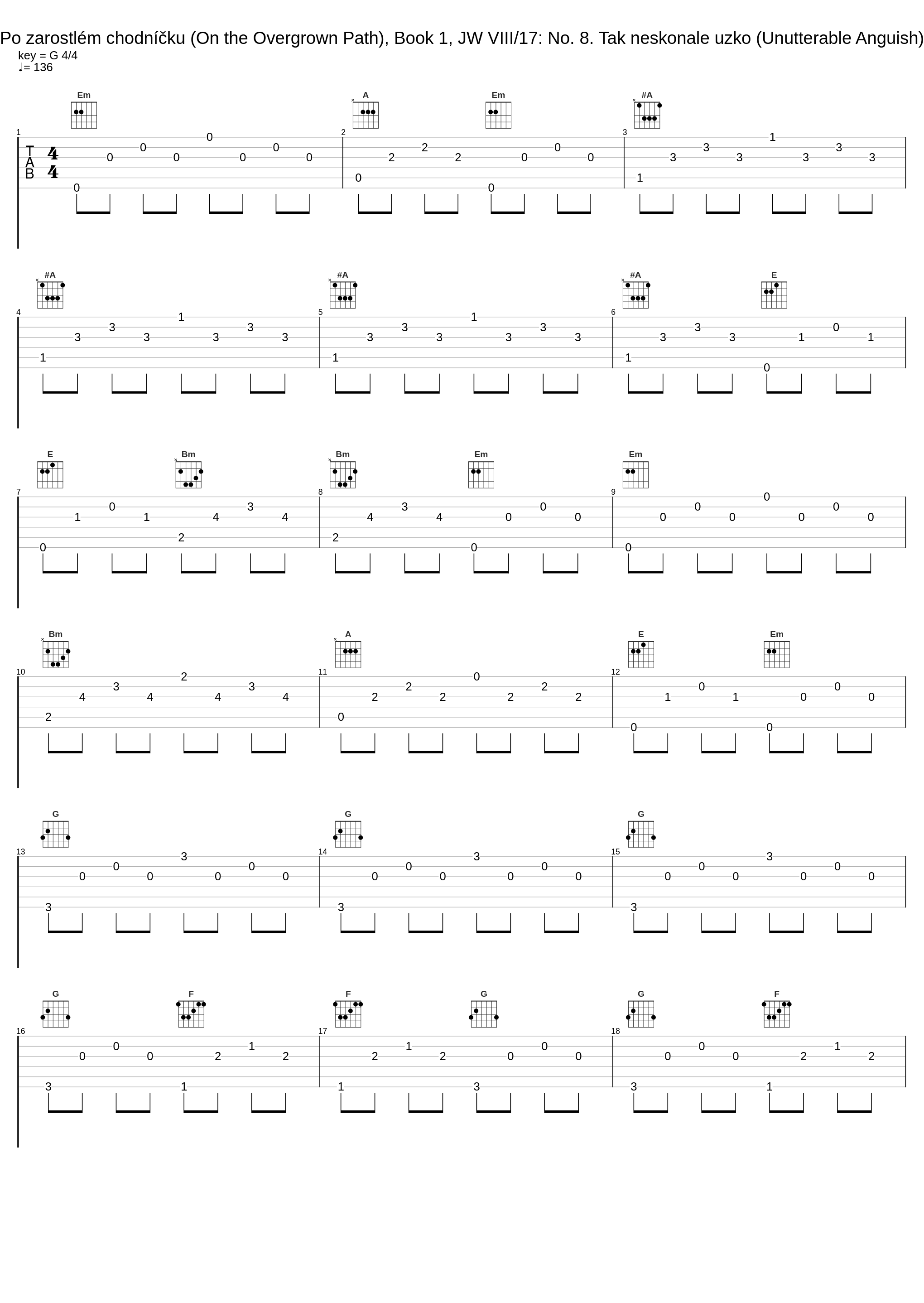 Po zarostlém chodníčku (On the Overgrown Path), Book 1, JW VIII/17: No. 8. Tak neskonale uzko (Unutterable Anguish)_Danae Dörken_1