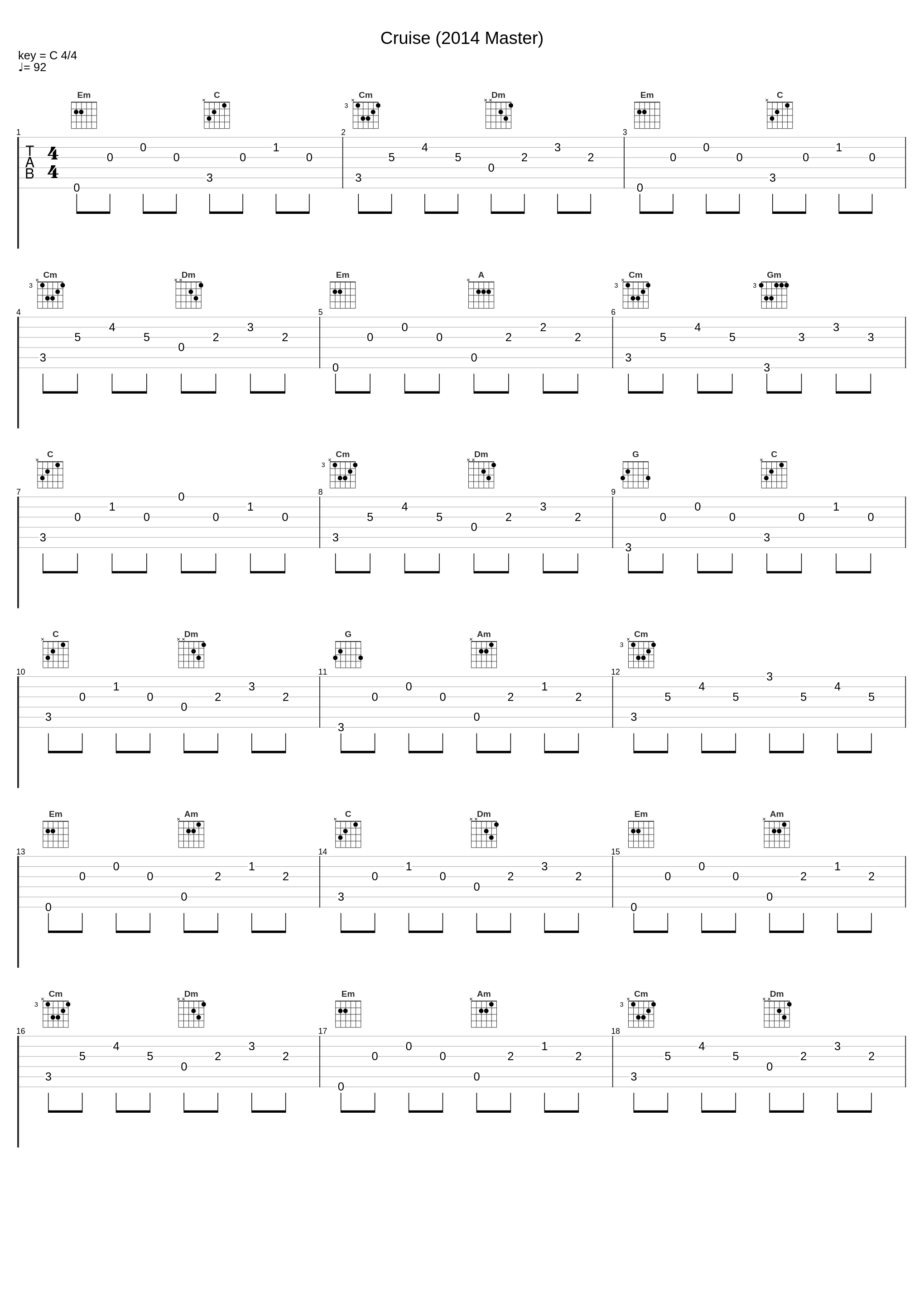 Cruise (2014 Master)_DẸMI,Emperor_1