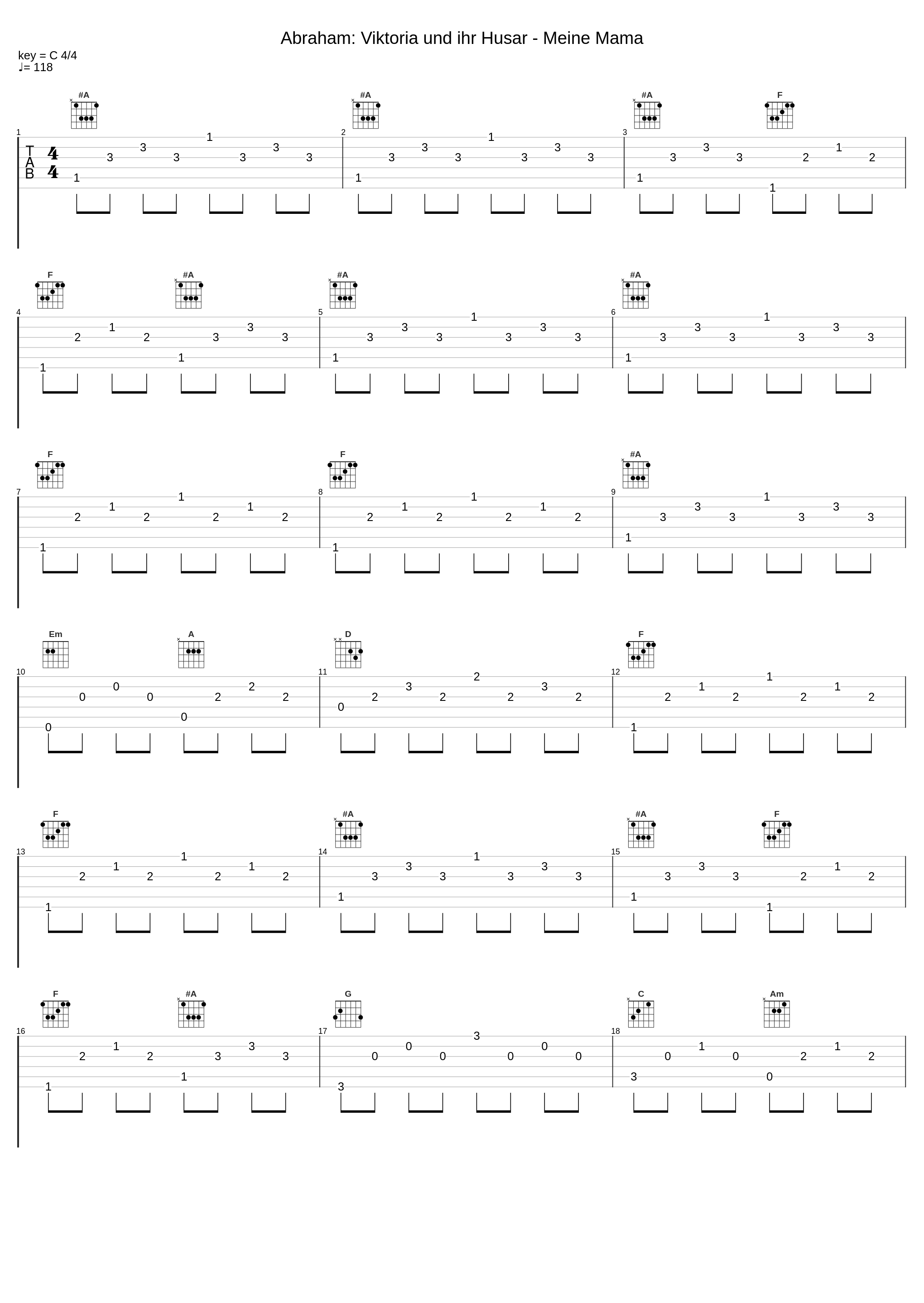 Abraham: Viktoria und ihr Husar - Meine Mama_Rita Bartos,Peter Alexander,Bibi Johns,John Hoffmann'S,Günter Kallmann Chor,Großes Operettenorchester,Franz Marszalek_1