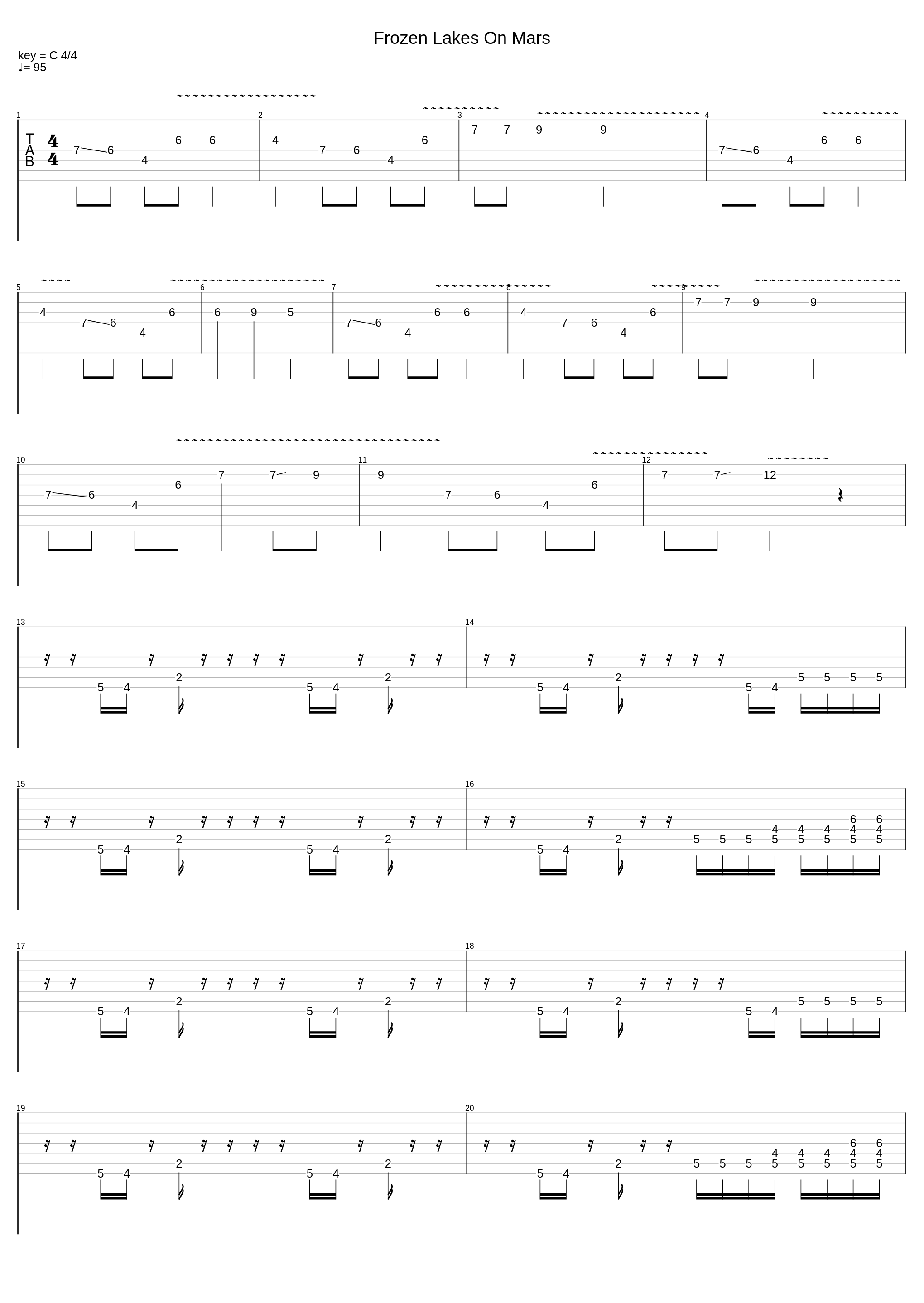 Frozen Lakes On Mars_Ihsahn_1