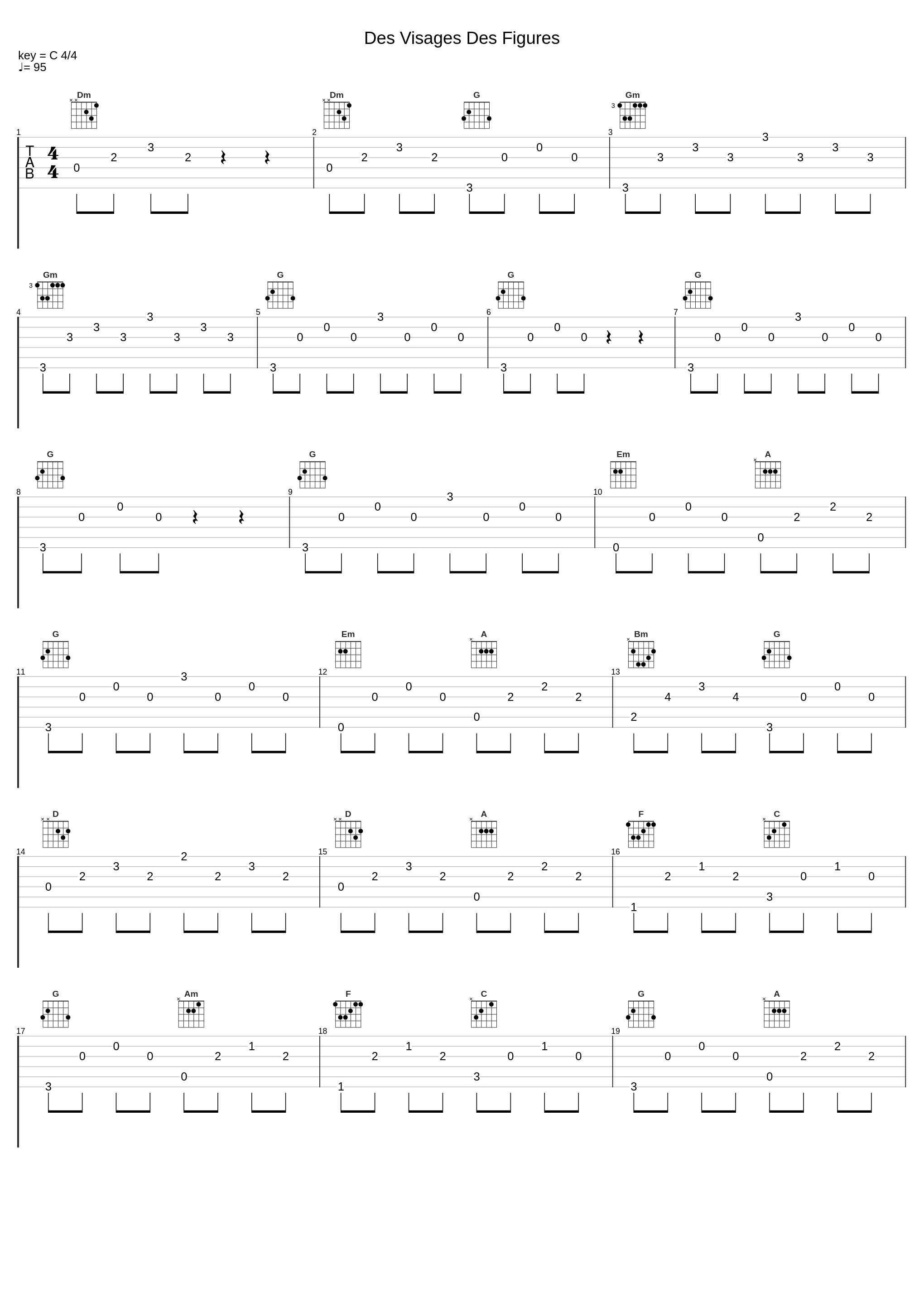 Des Visages Des Figures_Noir Désir_1