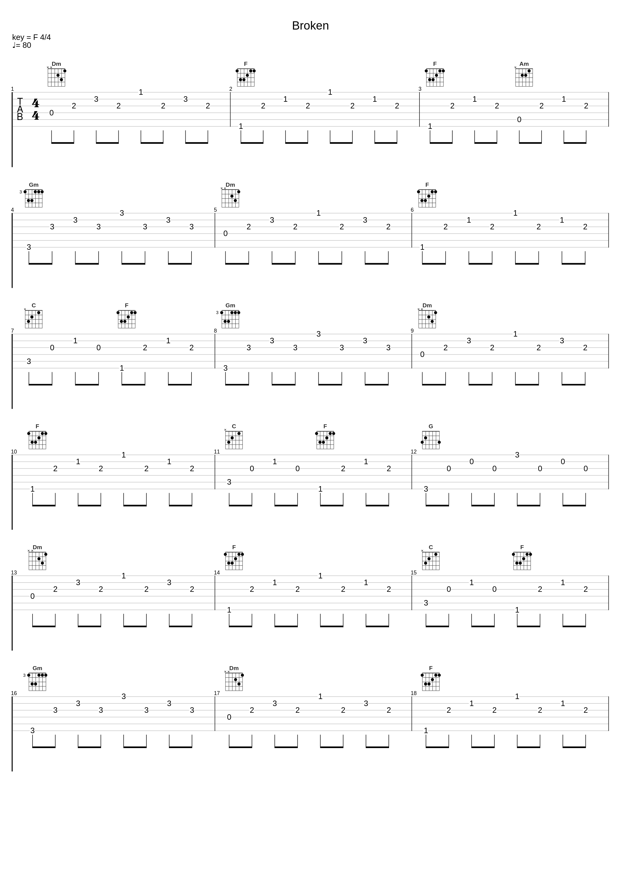 Broken_Minors米诺斯_1