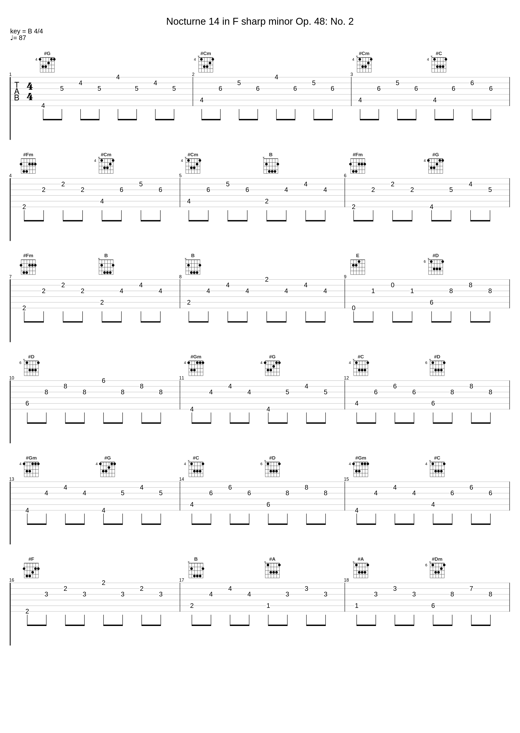 Nocturne 14 in F sharp minor Op. 48: No. 2_The Synthesizer,Frédéric Chopin_1