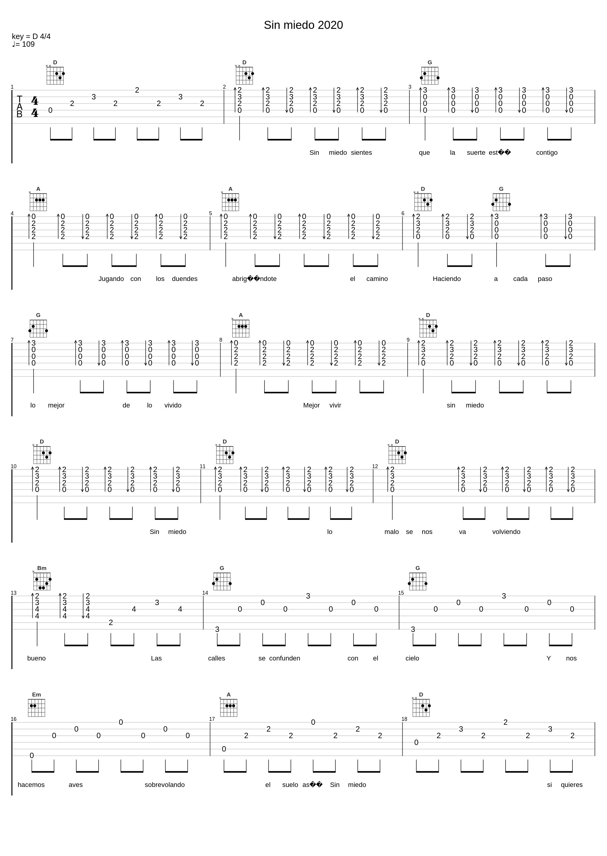 Sin miedo 2020_Rosana,Adexe,Nau,Adriana Lucia,Agoney,Alejandro Lerner,Alex Ubago,Andrés Cepeda,Ara Malikian,Coti,Cristina Castaño,David Summers,Efecto Pasillo,Gian Marco,Ines Gaviria,Lamari,Luciano Pereyra,Luis Enrique,Macaco,Marcela Morelo,Martina La Peligrosa,Miguel P_1