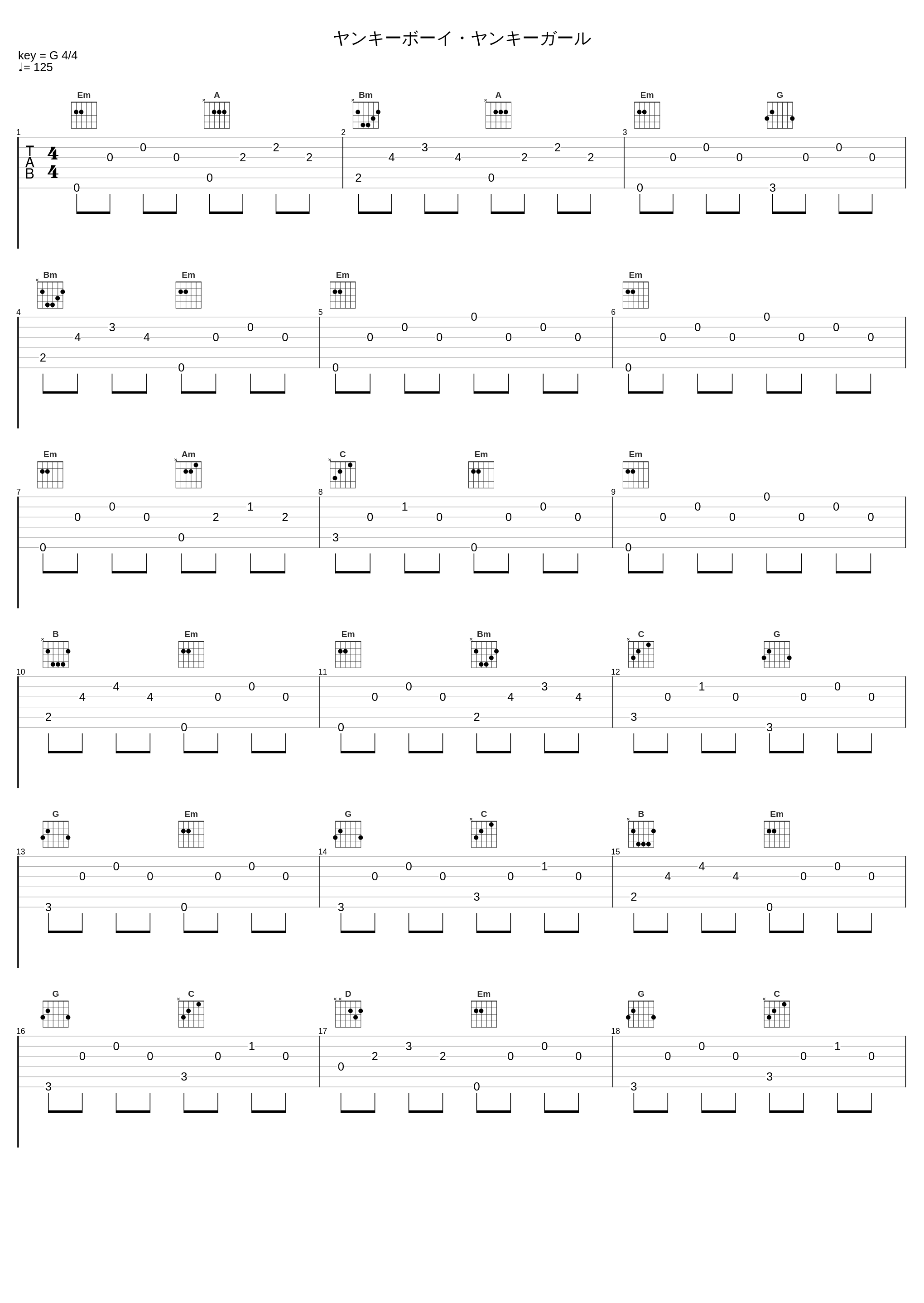 ヤンキーボーイ・ヤンキーガール_まふまふ_1