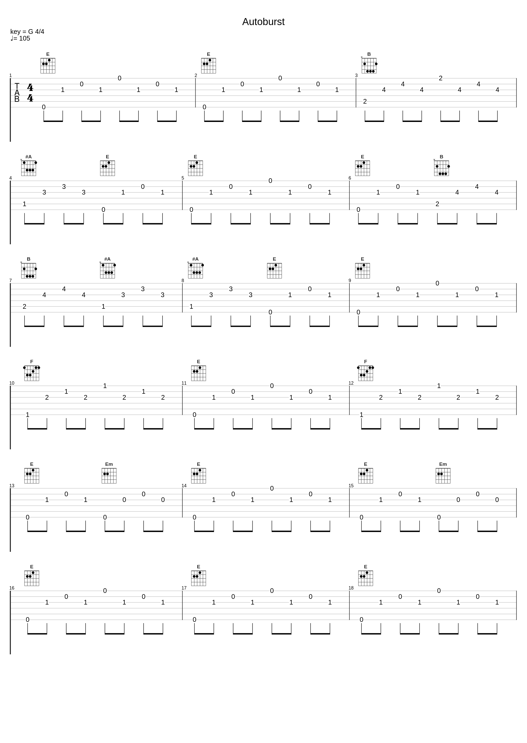 Autoburst_D1ofaquavibe_1