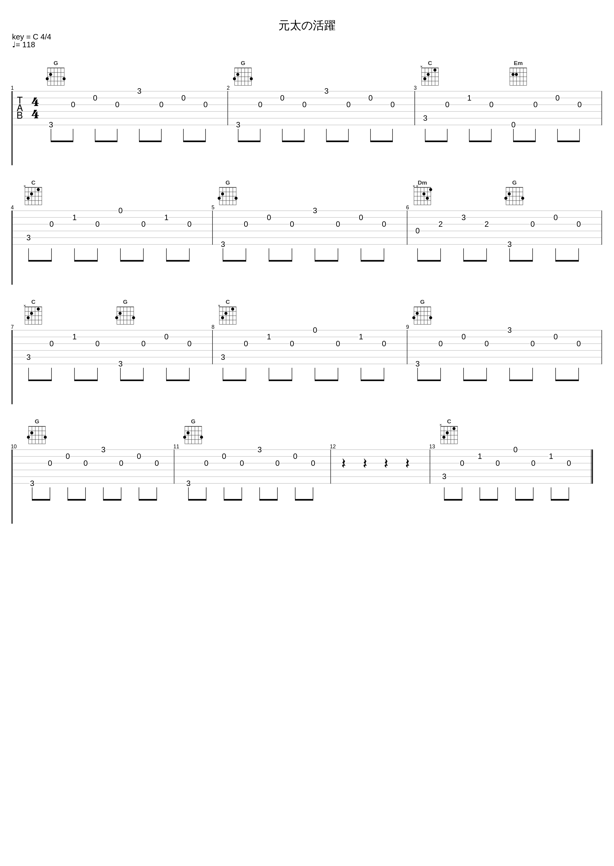 元太の活躍_大野克夫_1