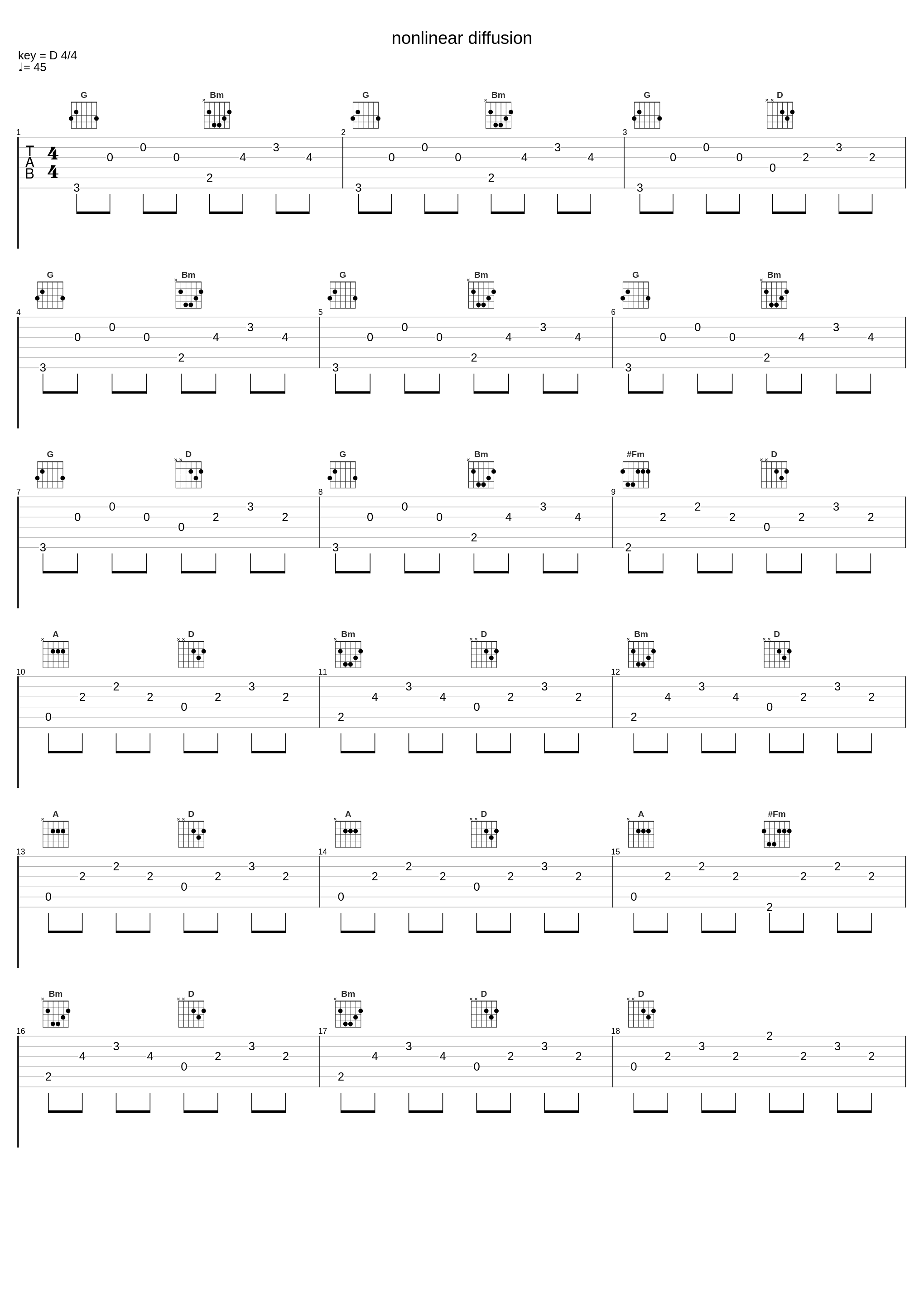 nonlinear diffusion_牛尾憲輔_1