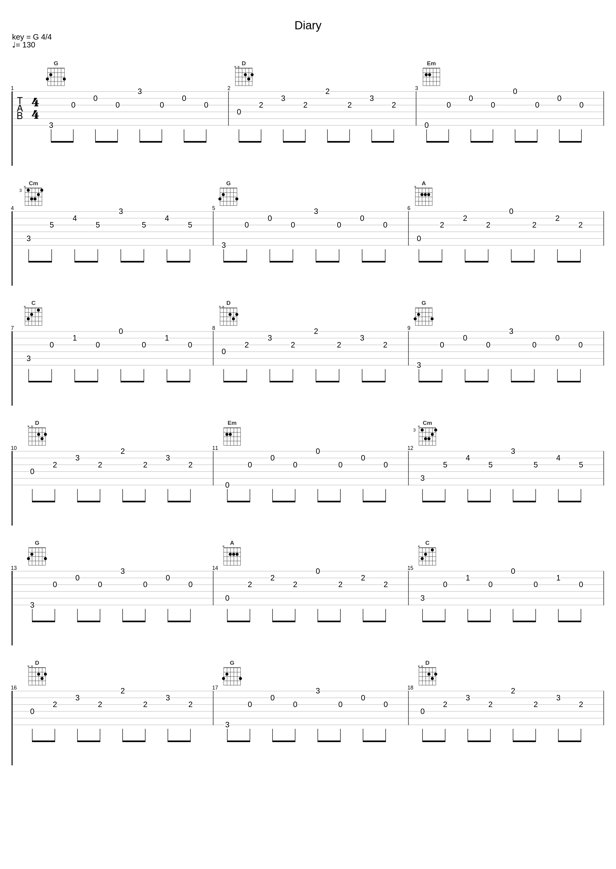 Diary_Namolla Family TKO,泰仁_1