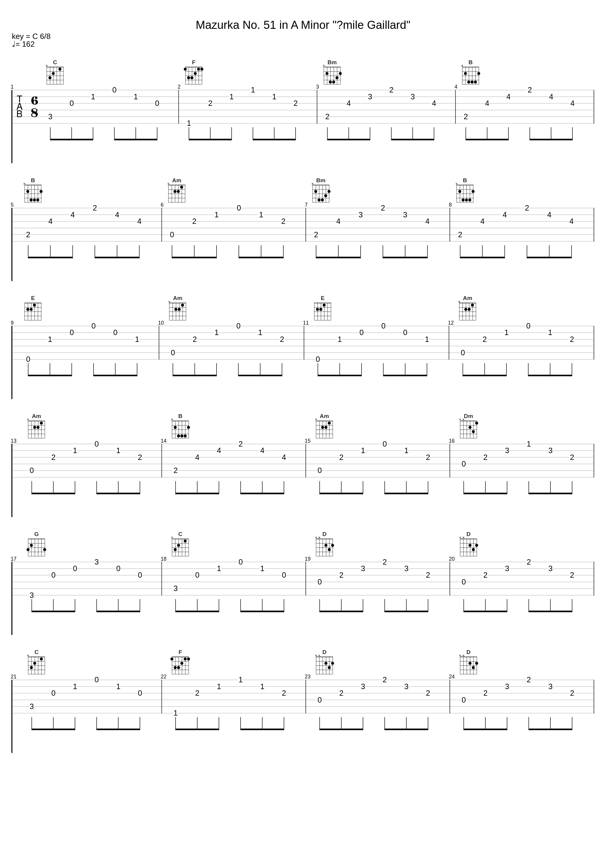 Mazurka No. 51 in A Minor "Émile Gaillard"_Frédéric Chopin_1