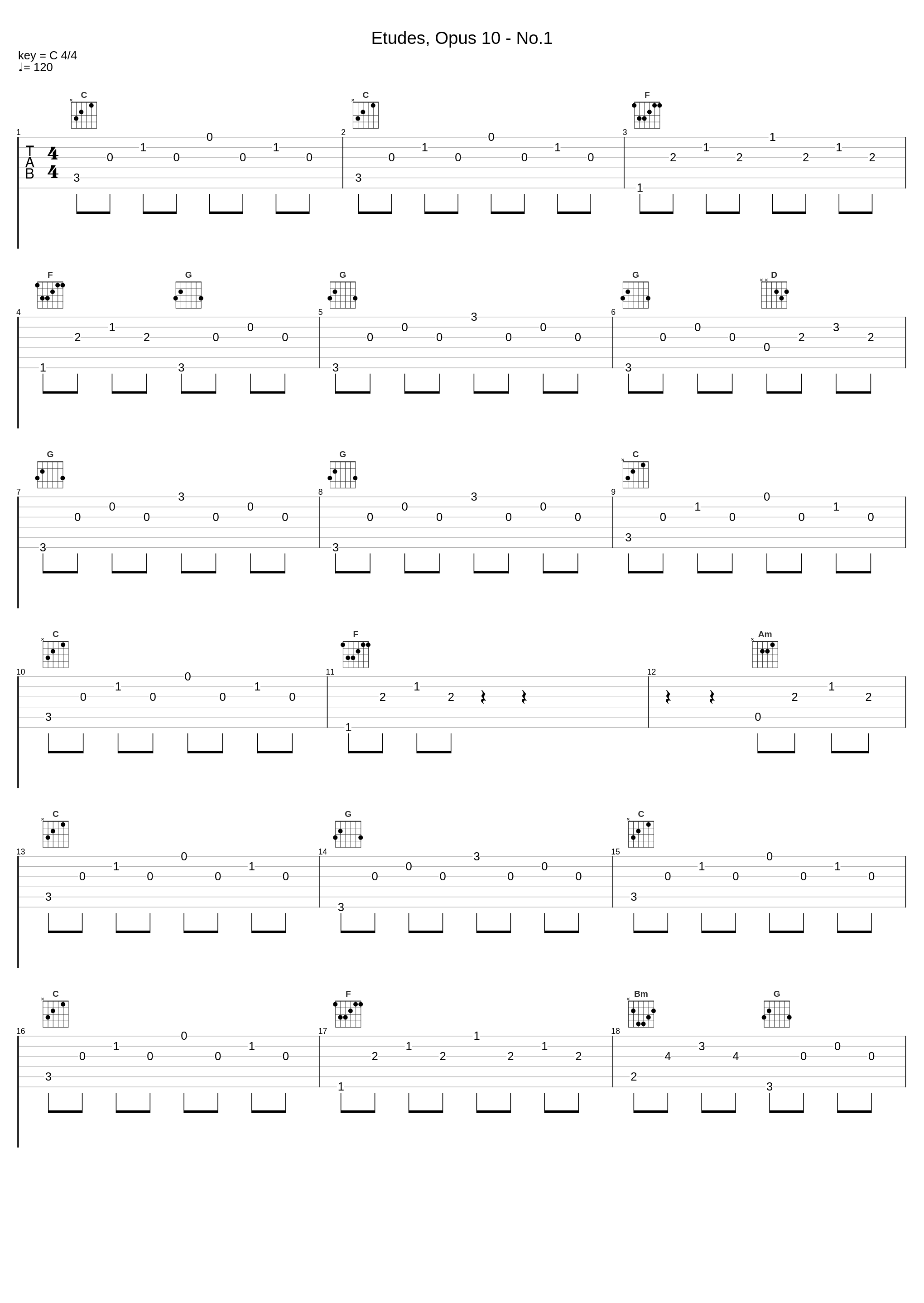 Etudes, Opus 10 - No.1_Frédéric Chopin_1