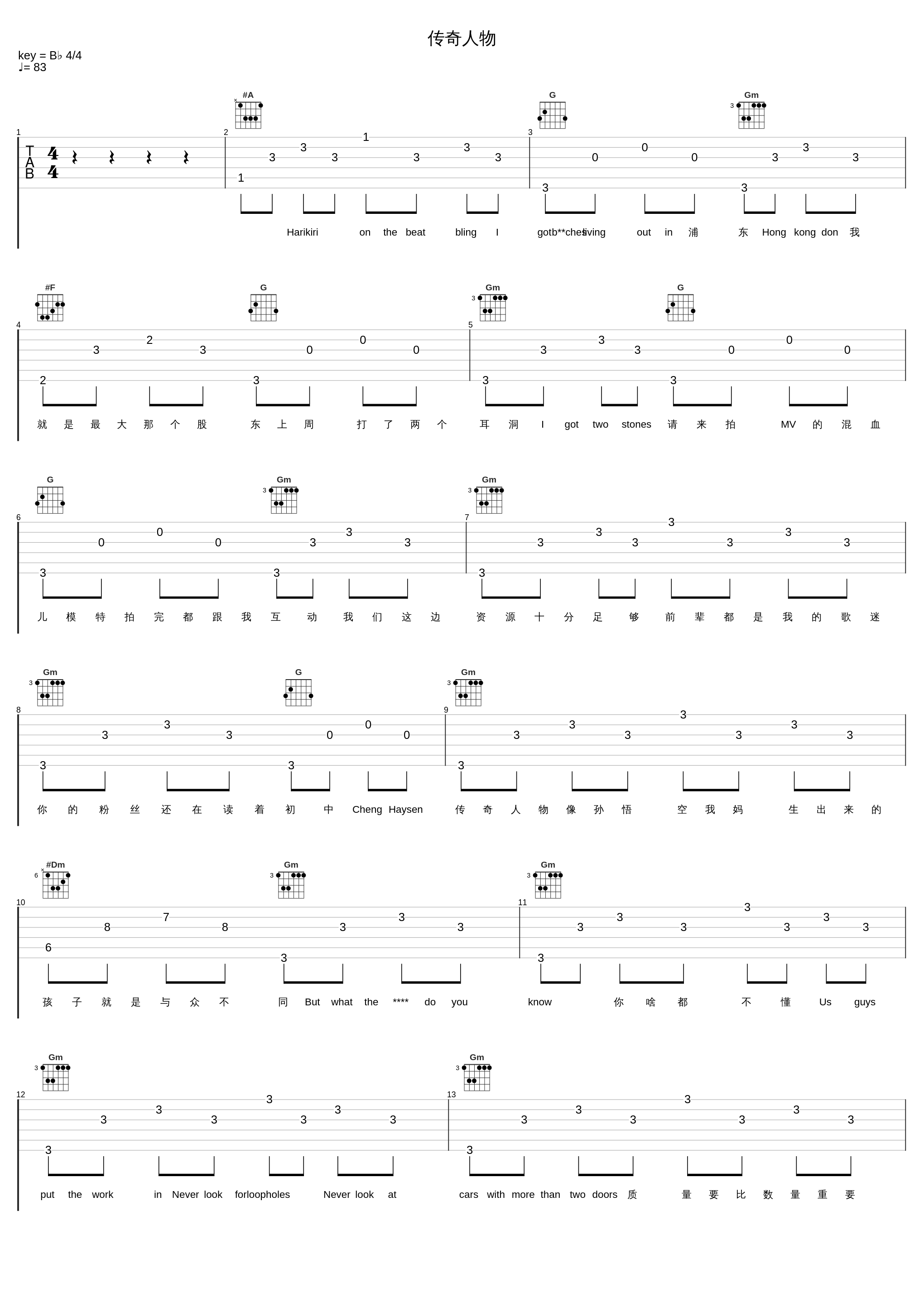 传奇人物_Haysen郑景曦,KnowKnow_1