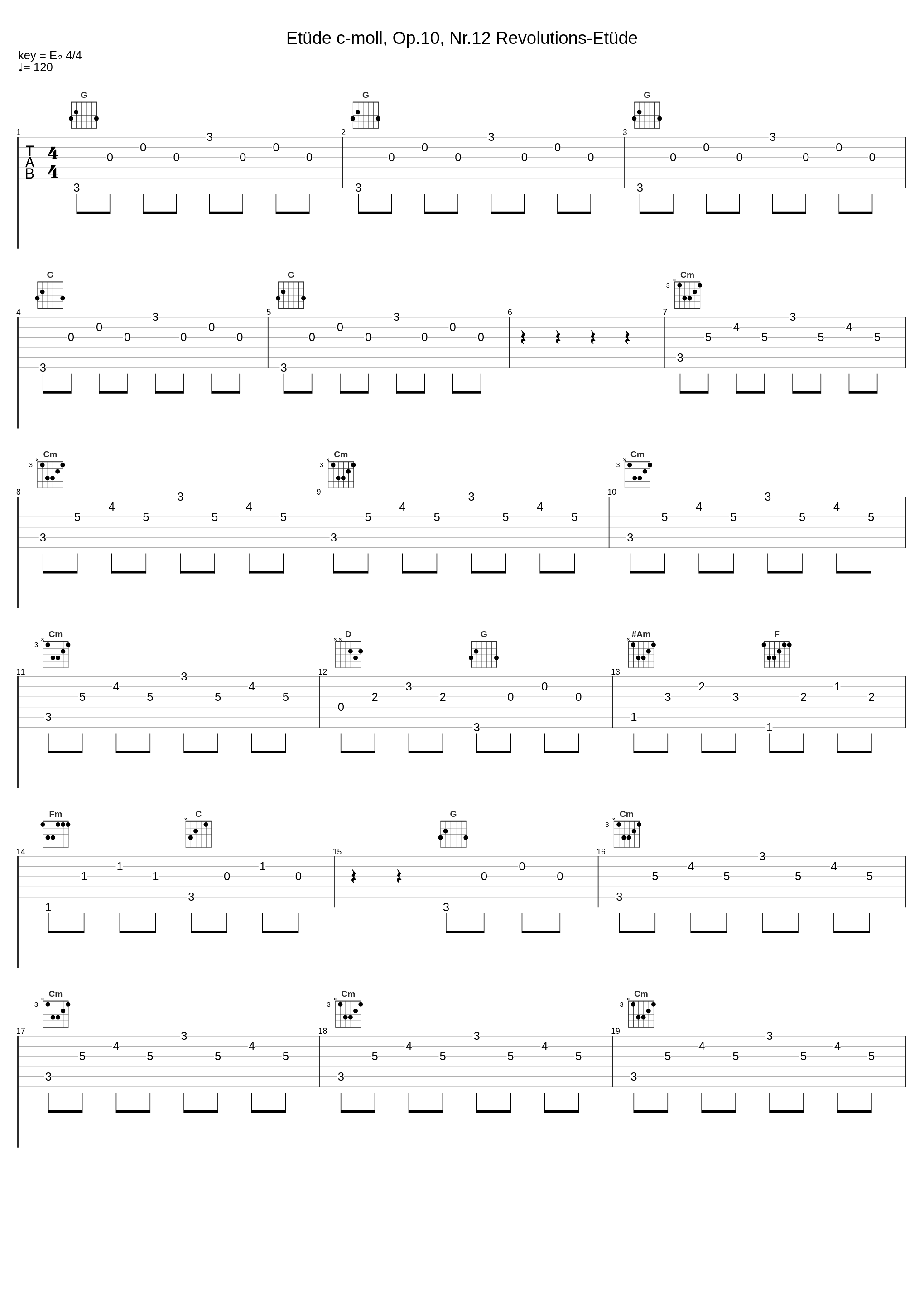 Etüde c-moll, Op.10, Nr.12 Revolutions-Etüde_Frédéric Chopin_1