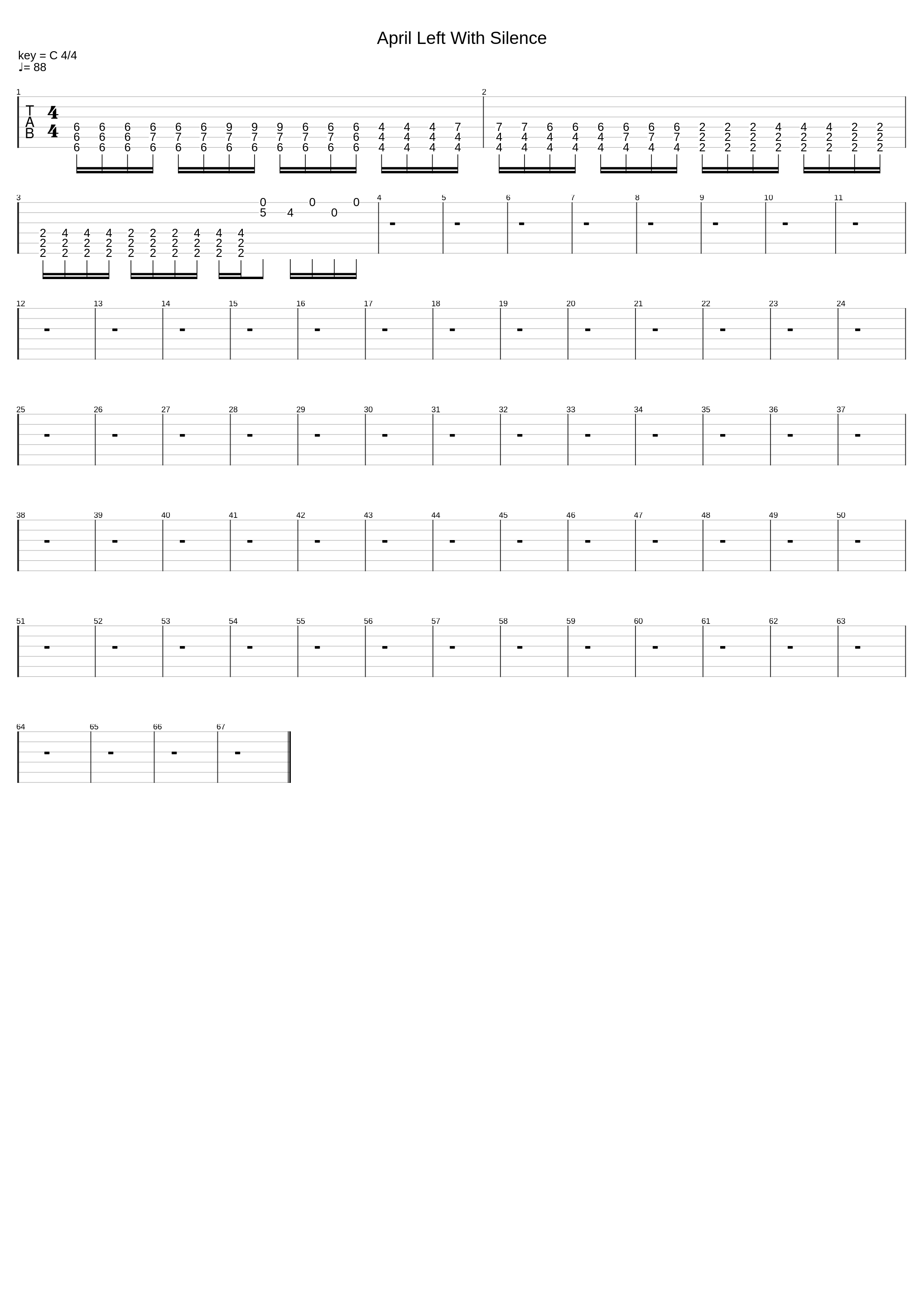 April Left With Silence_Hopesfall_1