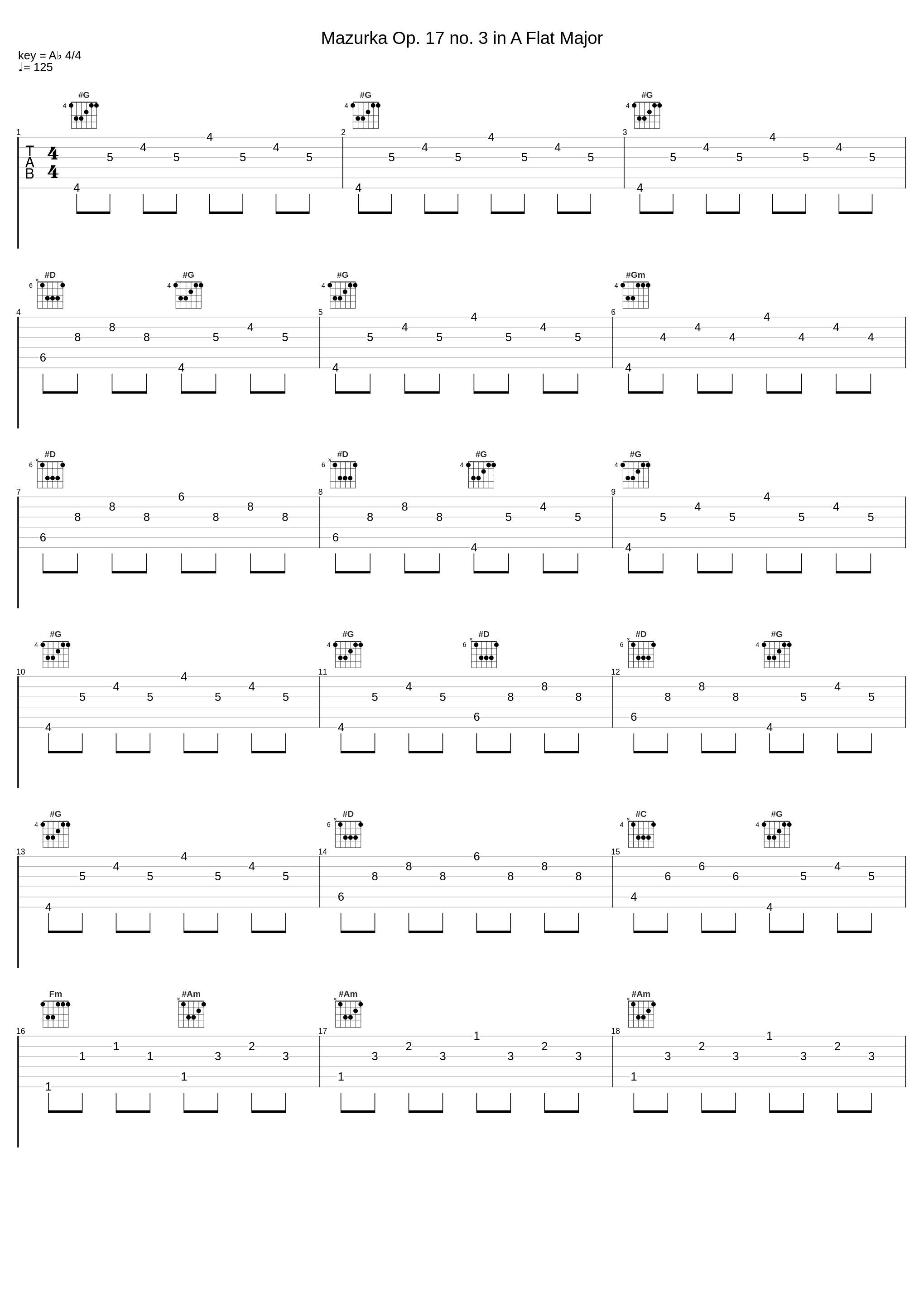 Mazurka Op. 17 no. 3 in A Flat Major_Frédéric Chopin_1