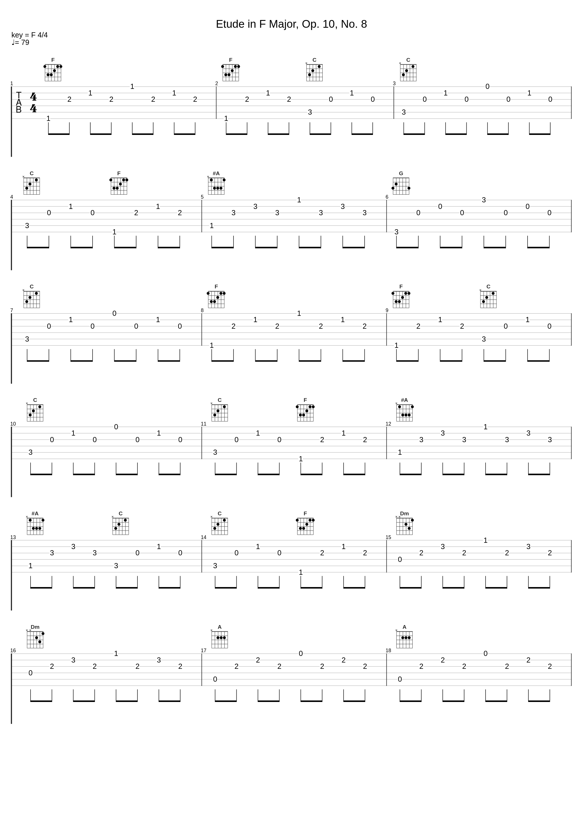 Etude in F Major, Op. 10, No. 8_Frédéric Chopin_1