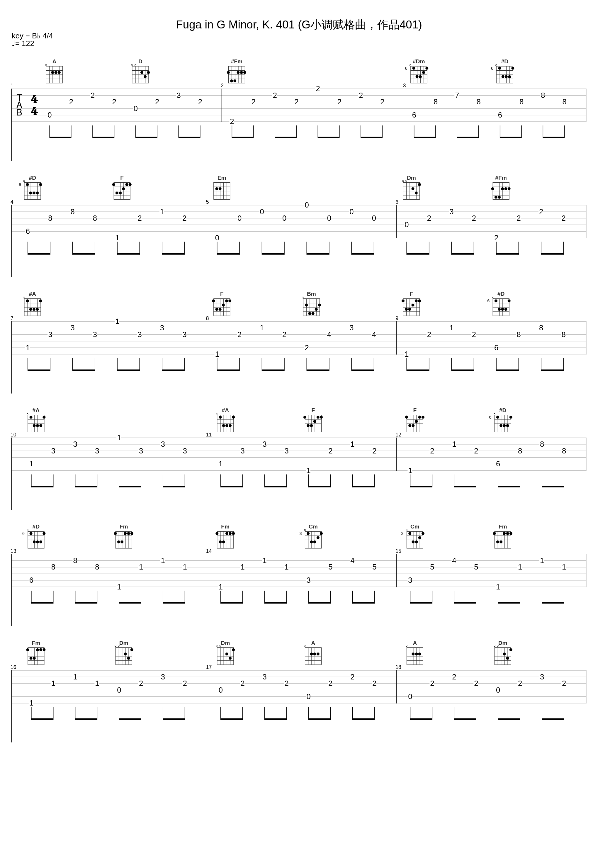 Fuga in G Minor, K. 401 (G小调赋格曲，作品401)_Güher & Süher Pekinel_1