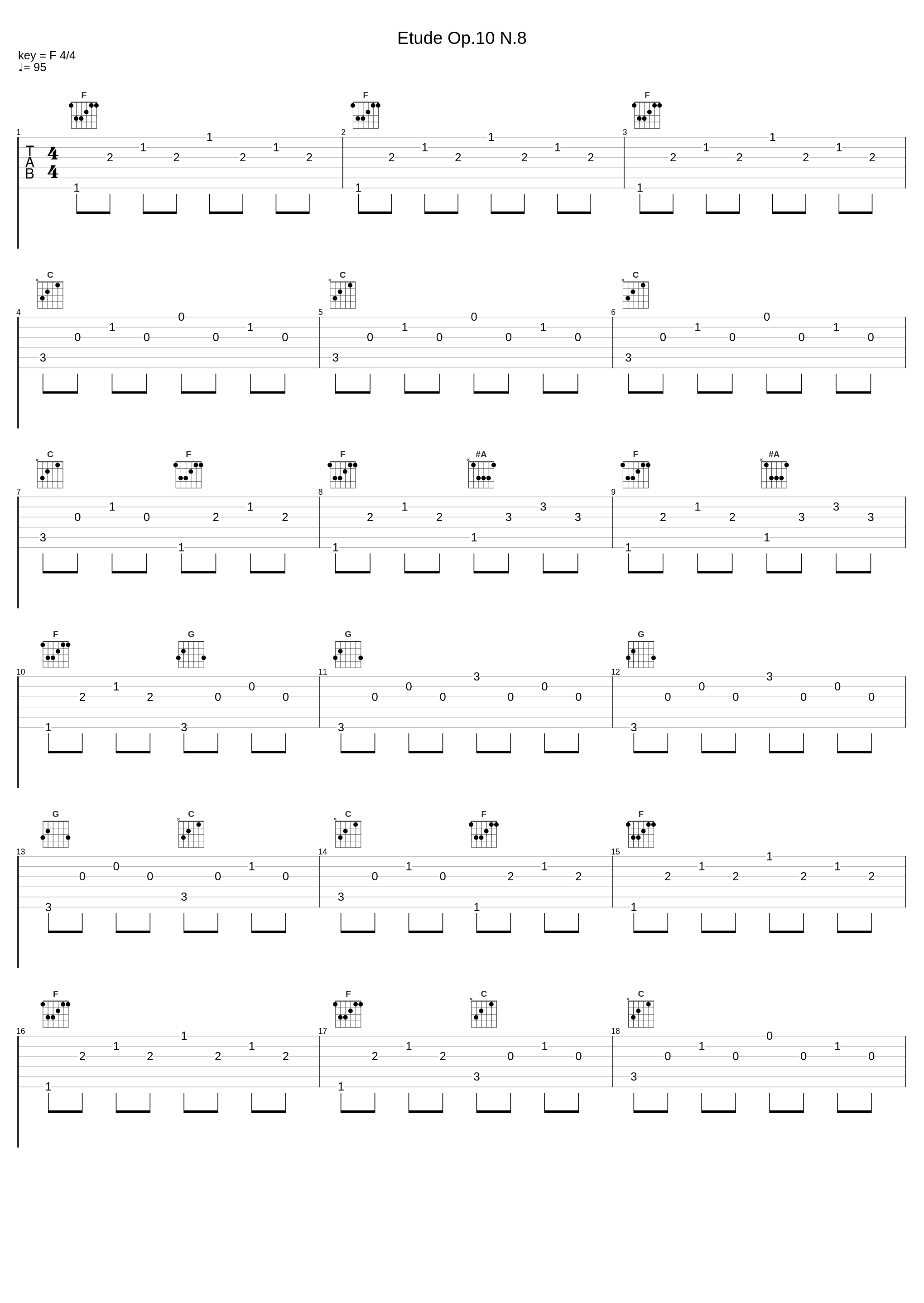 Etude Op.10 N.8_Frédéric Chopin,Nologo_1