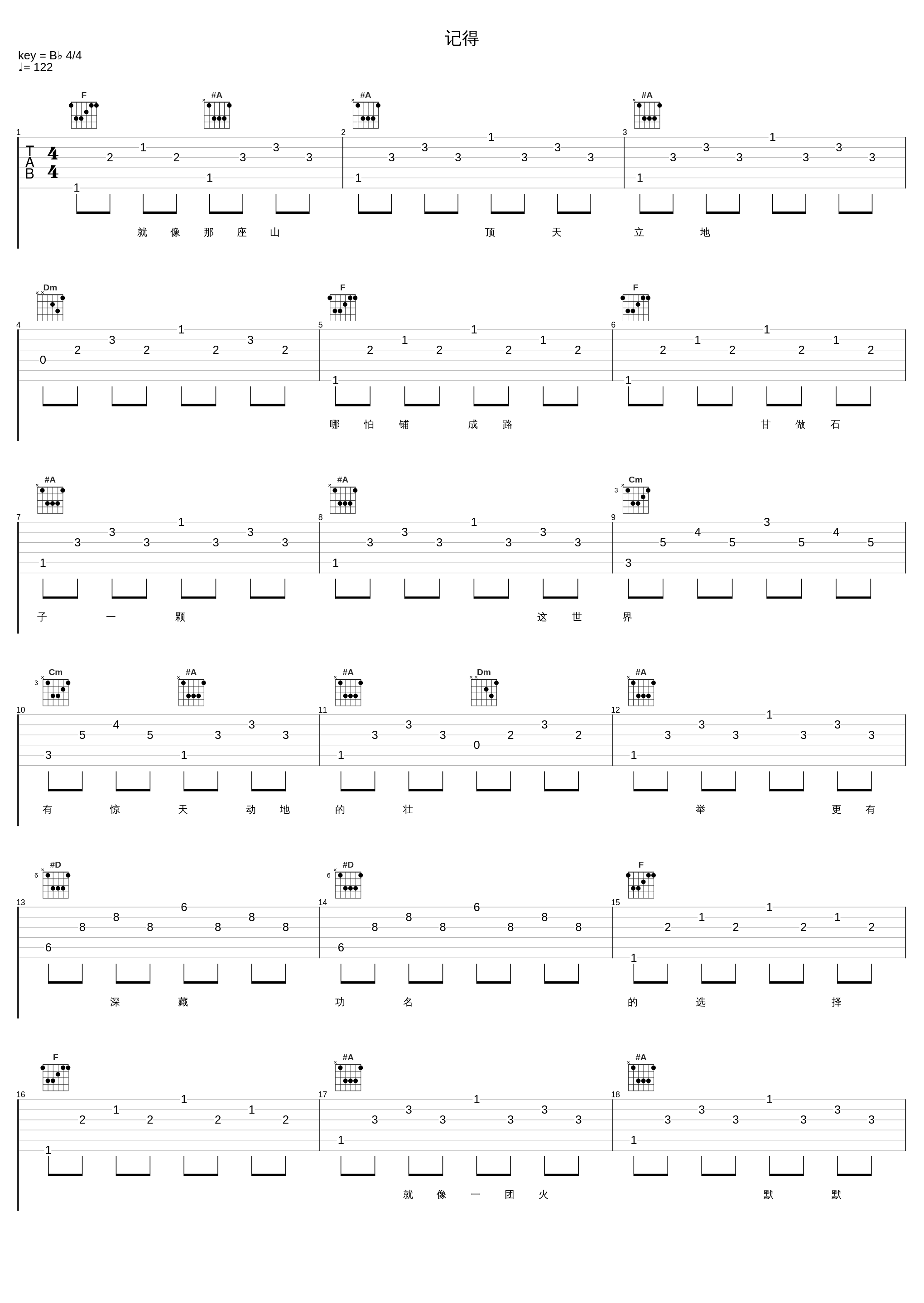 记得_张赫宣_1