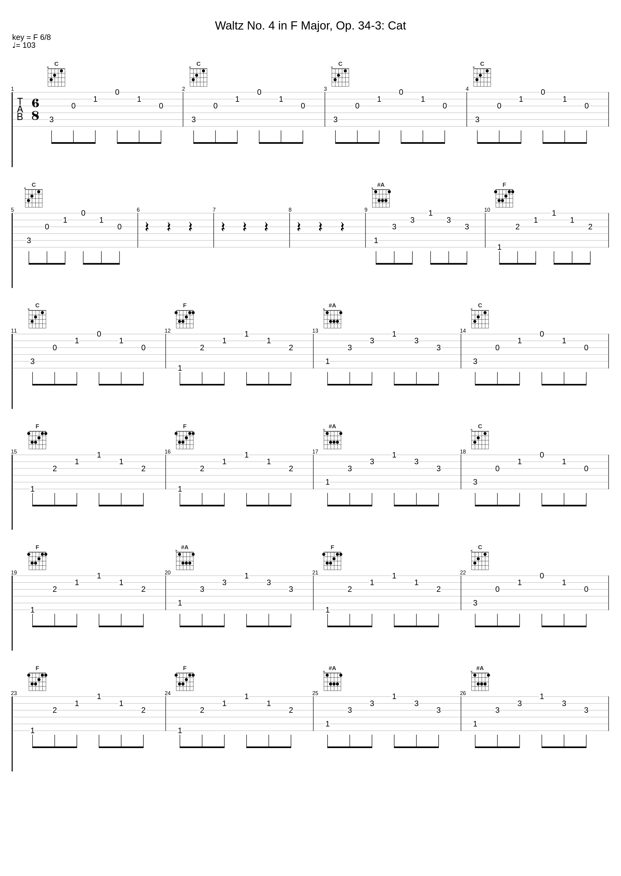 Waltz No. 4 in F Major, Op. 34-3: Cat_Nadan Music,Frédéric Chopin_1