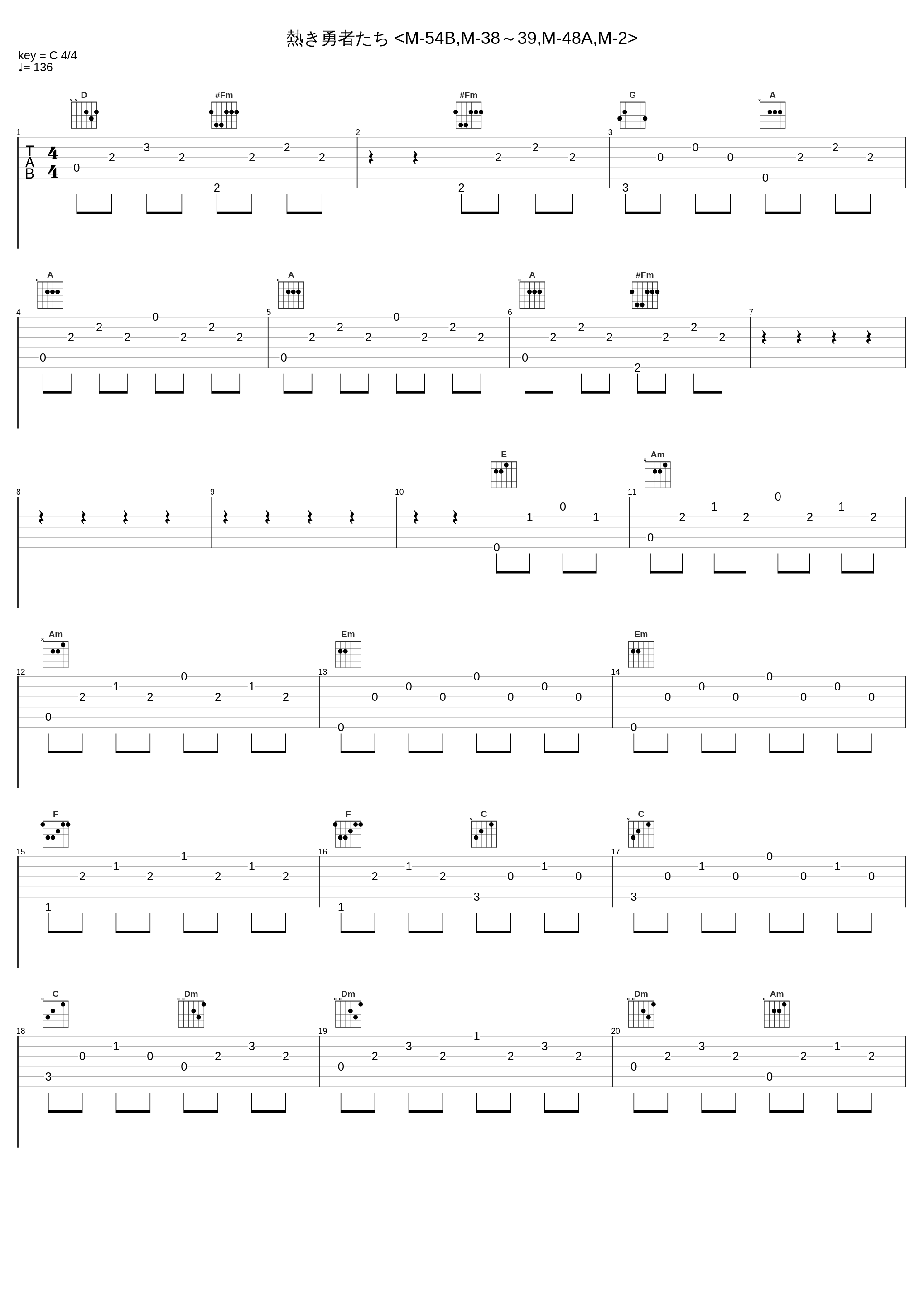 熱き勇者たち <M-54B,M-38～39,M-48A,M-2>_矢野立美_1