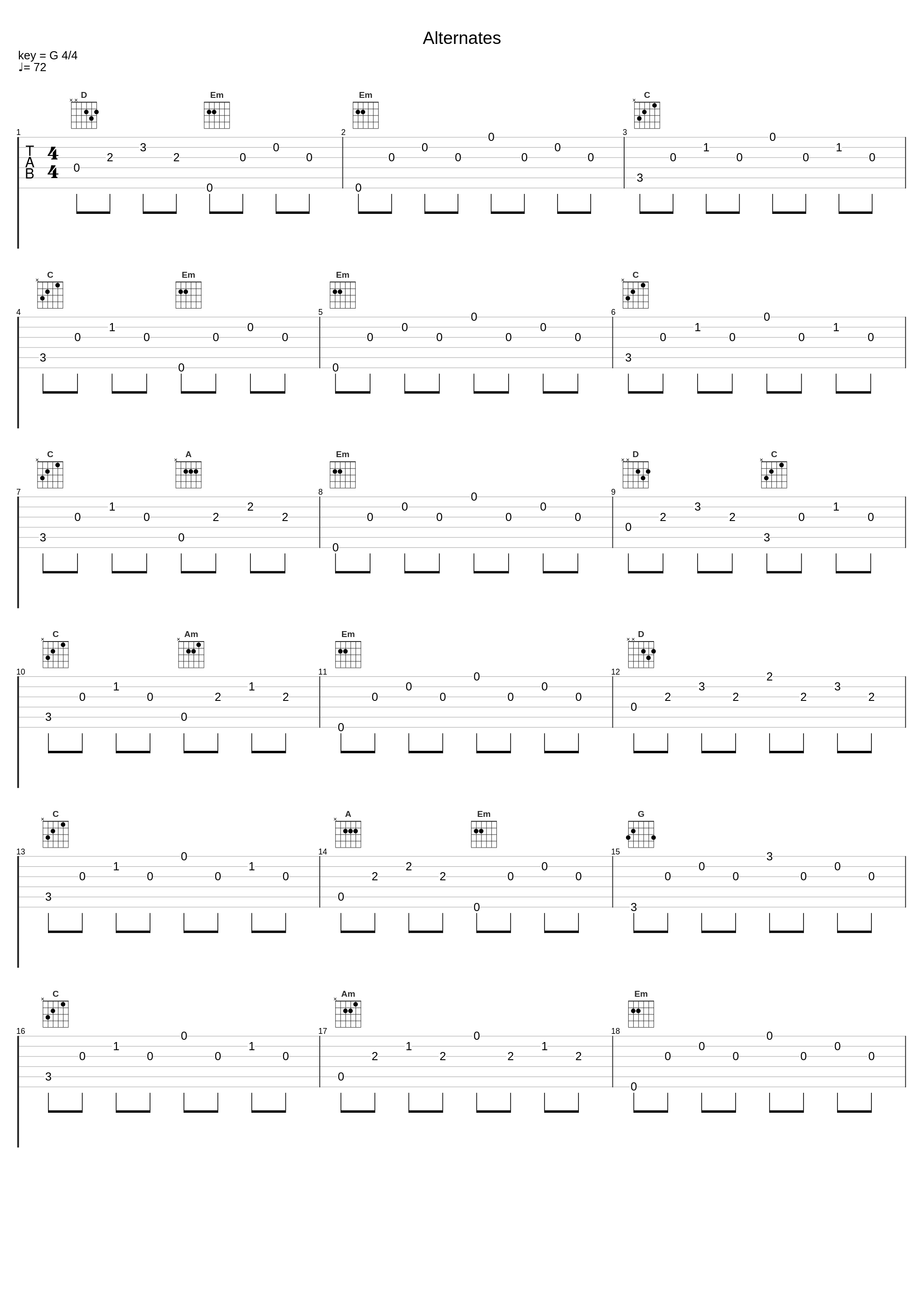 Alternates_I/O_1