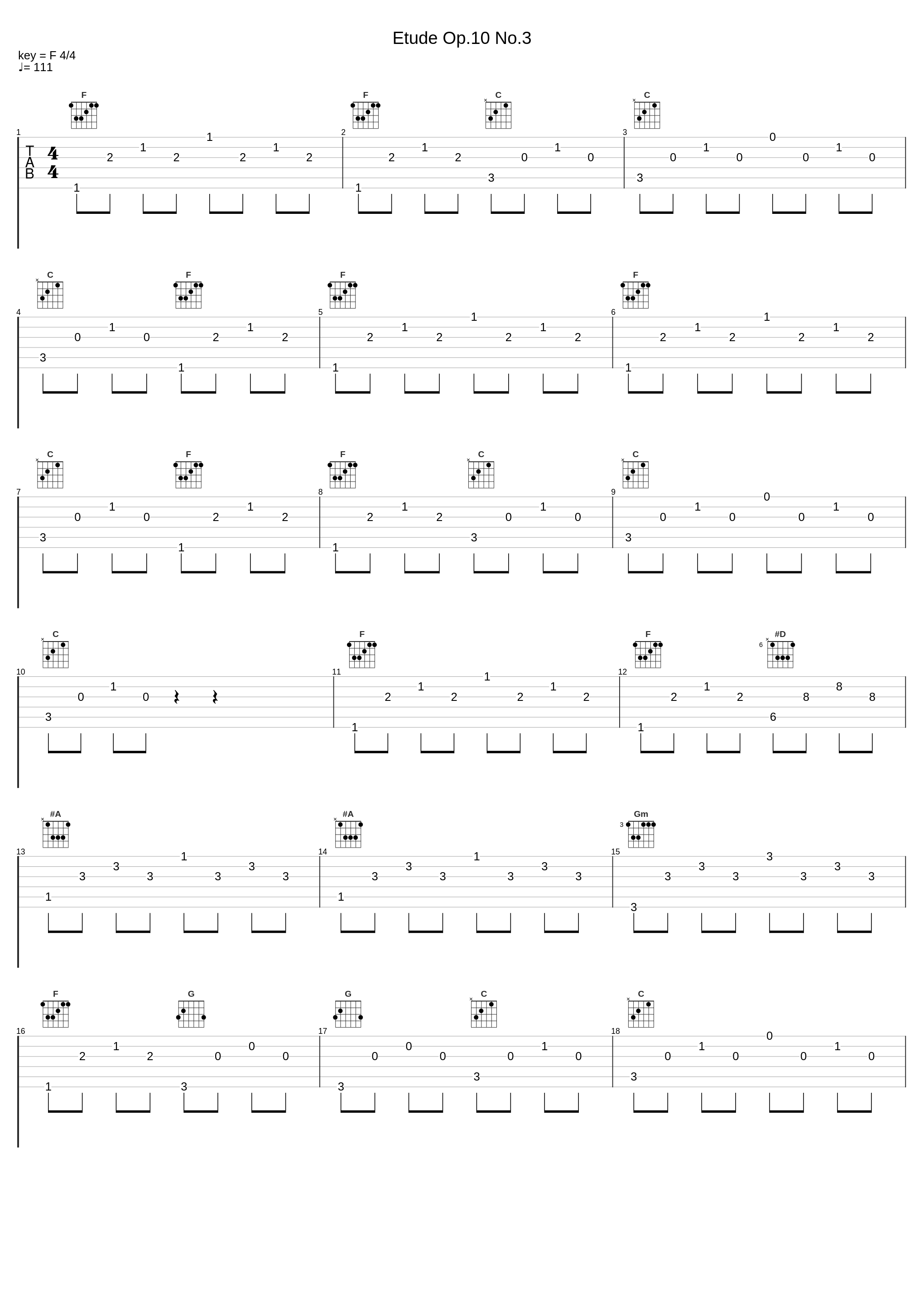 Etude Op.10 No.3_Frédéric Chopin_1