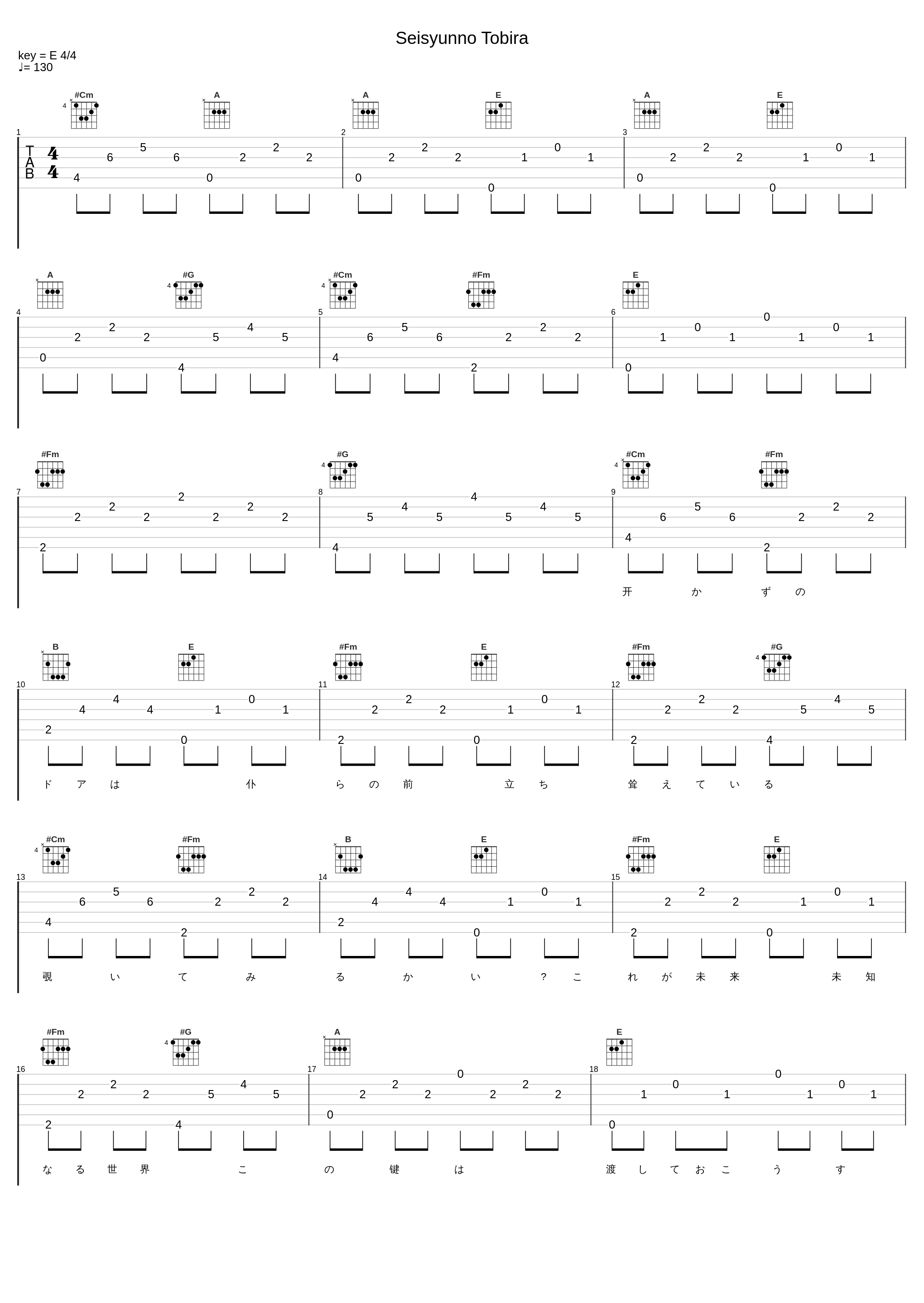 Seisyunno Tobira_生物股长_1