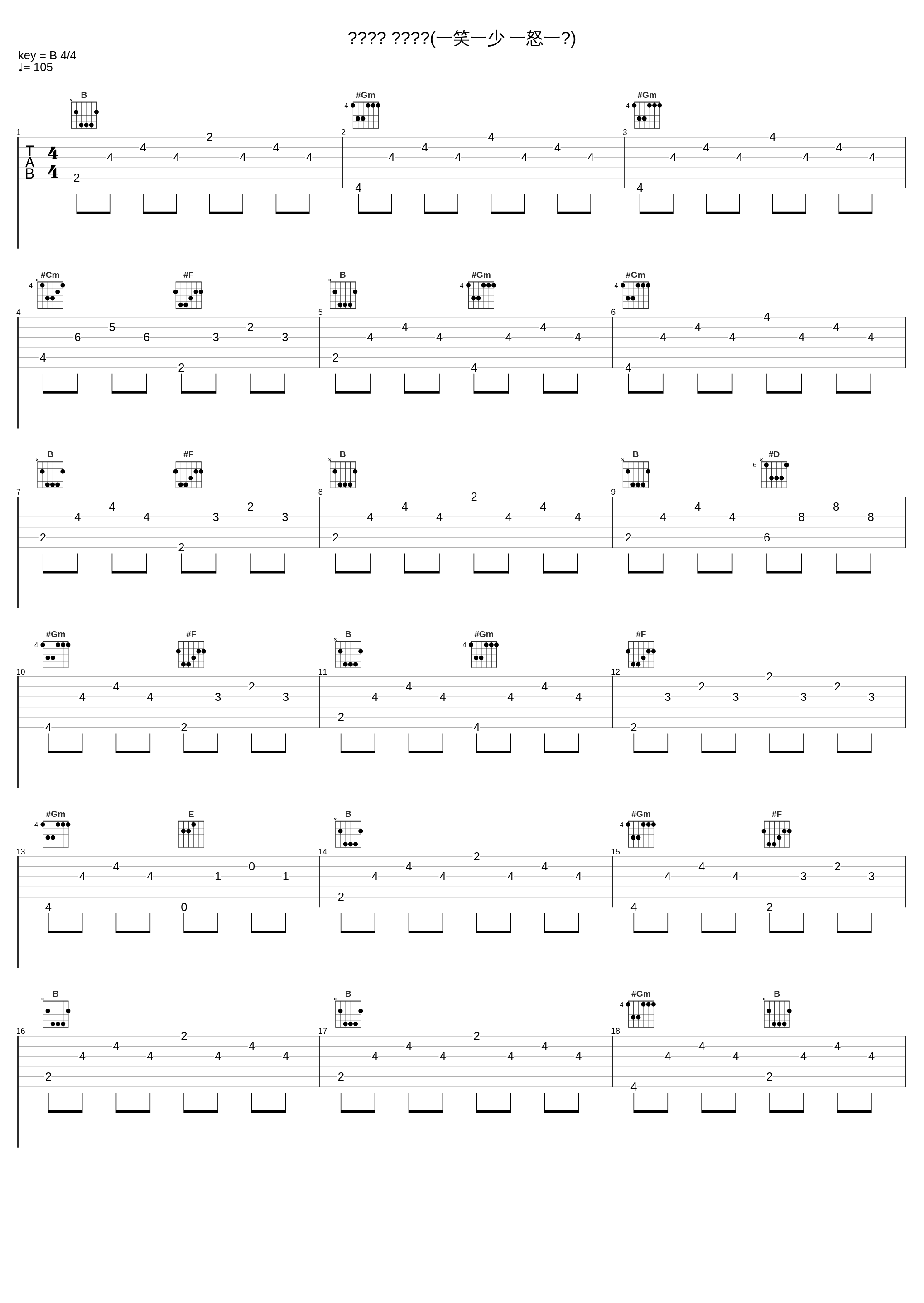 일소일소 일노일노(一笑一少 一怒一老)_张民皓_1