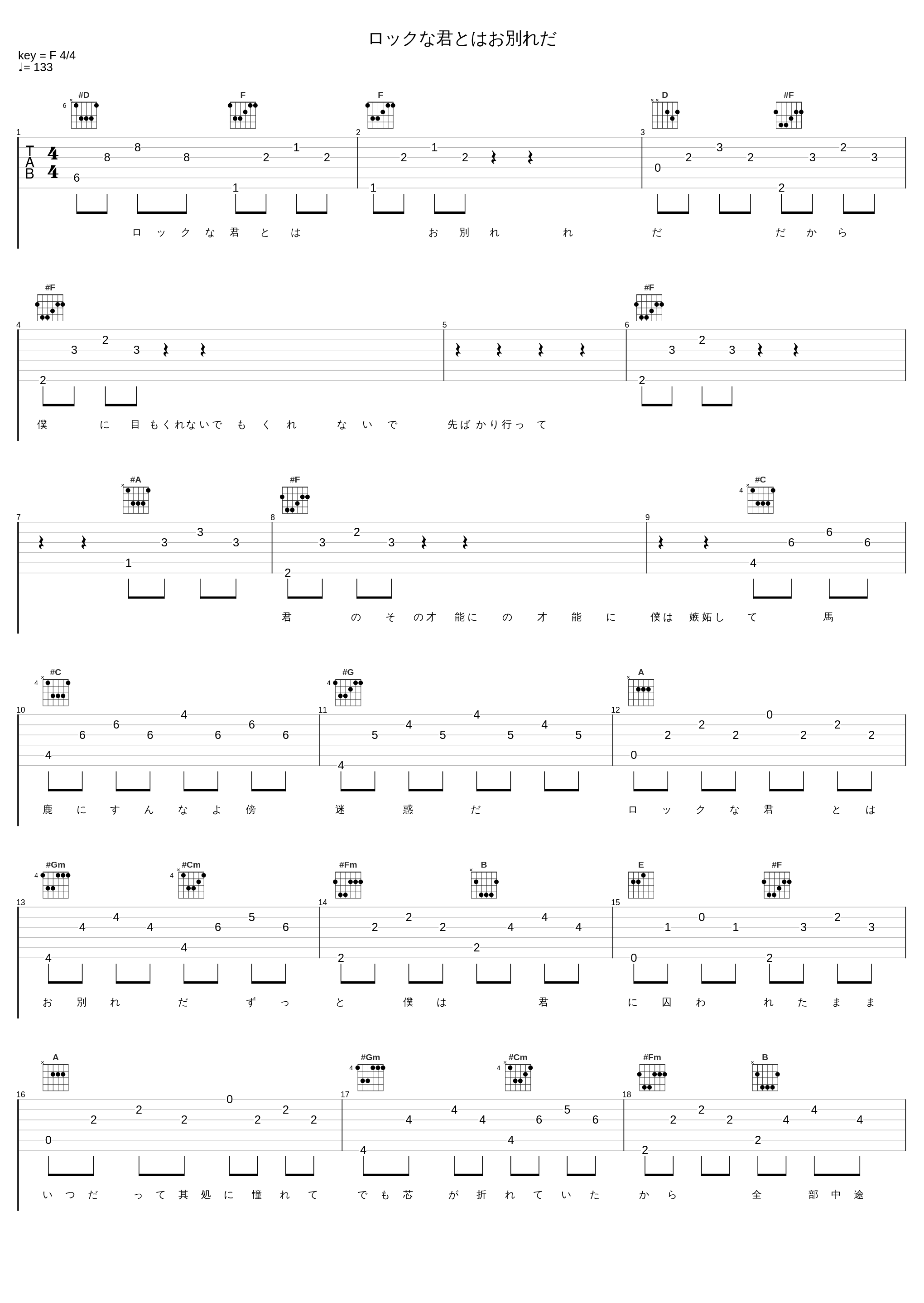 ロックな君とはお別れだ_ツユ_1