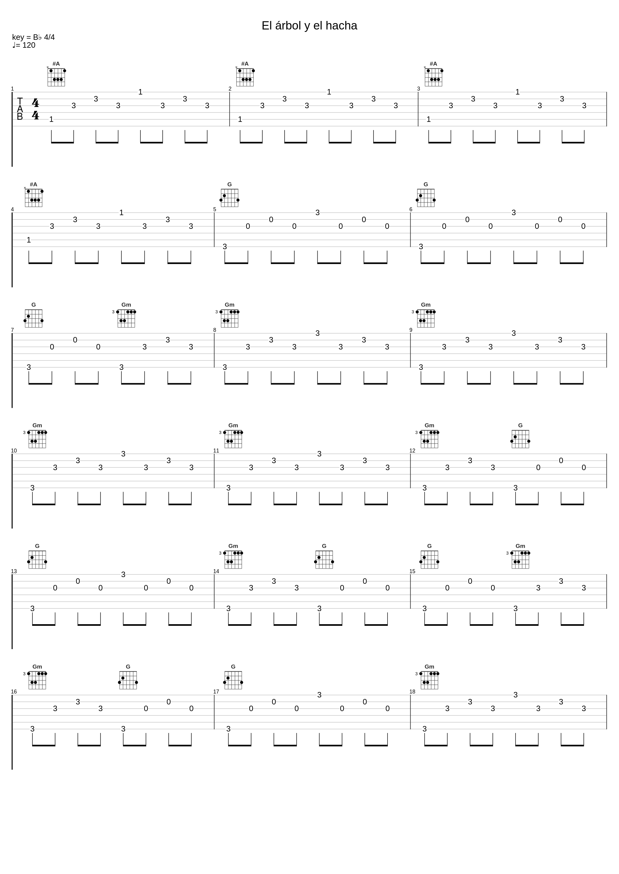 El árbol y el hacha_Chancha Via Circuito,Federico Estévez_1