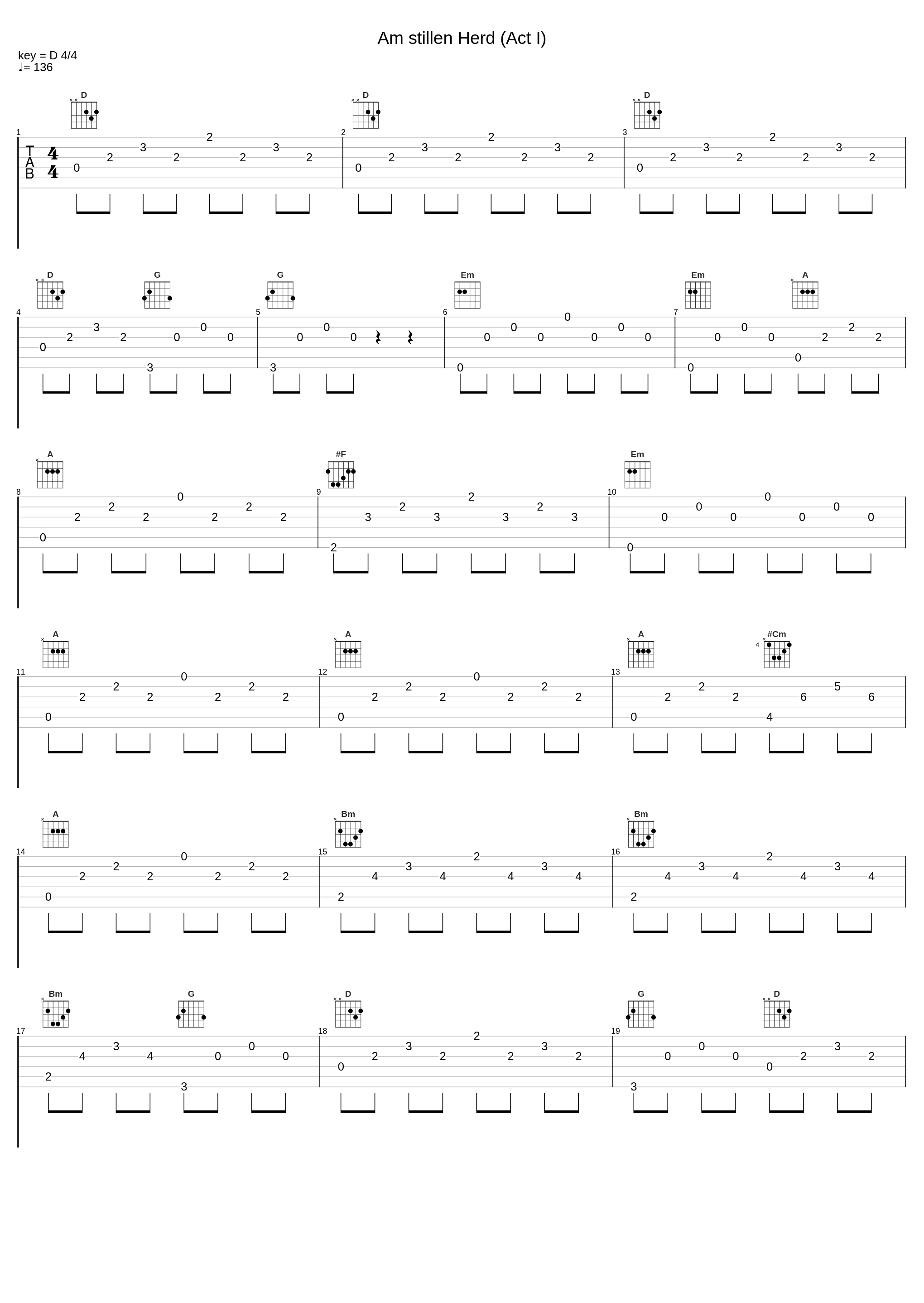 Am stillen Herd (Act I)_Rudolf Schock,Elisabeth Grummer,Manfred Schmidt,Horst Wilhelm,Leopold Clam,Herold Kraus,Ferdinand Frantz,Gottlob Frick,Gustav Neidlinger,Walter Stoll,Robert Koffmane,Anton Metternich,Hanns Pick,Berliner Philharmoniker,Rudolf Kempe,Chöre der_1