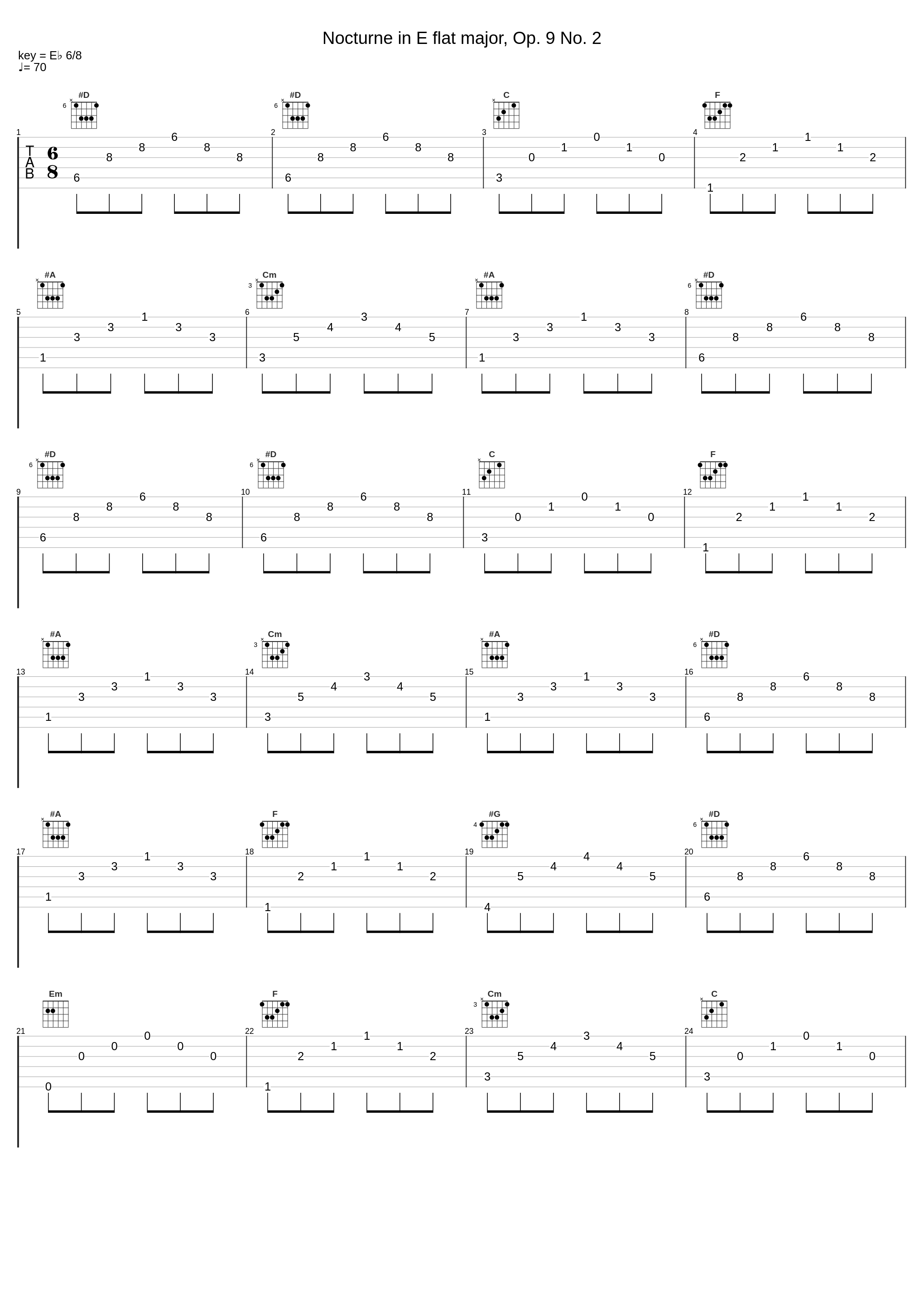 Nocturne in E flat major, Op. 9 No. 2_Frédéric Chopin_1