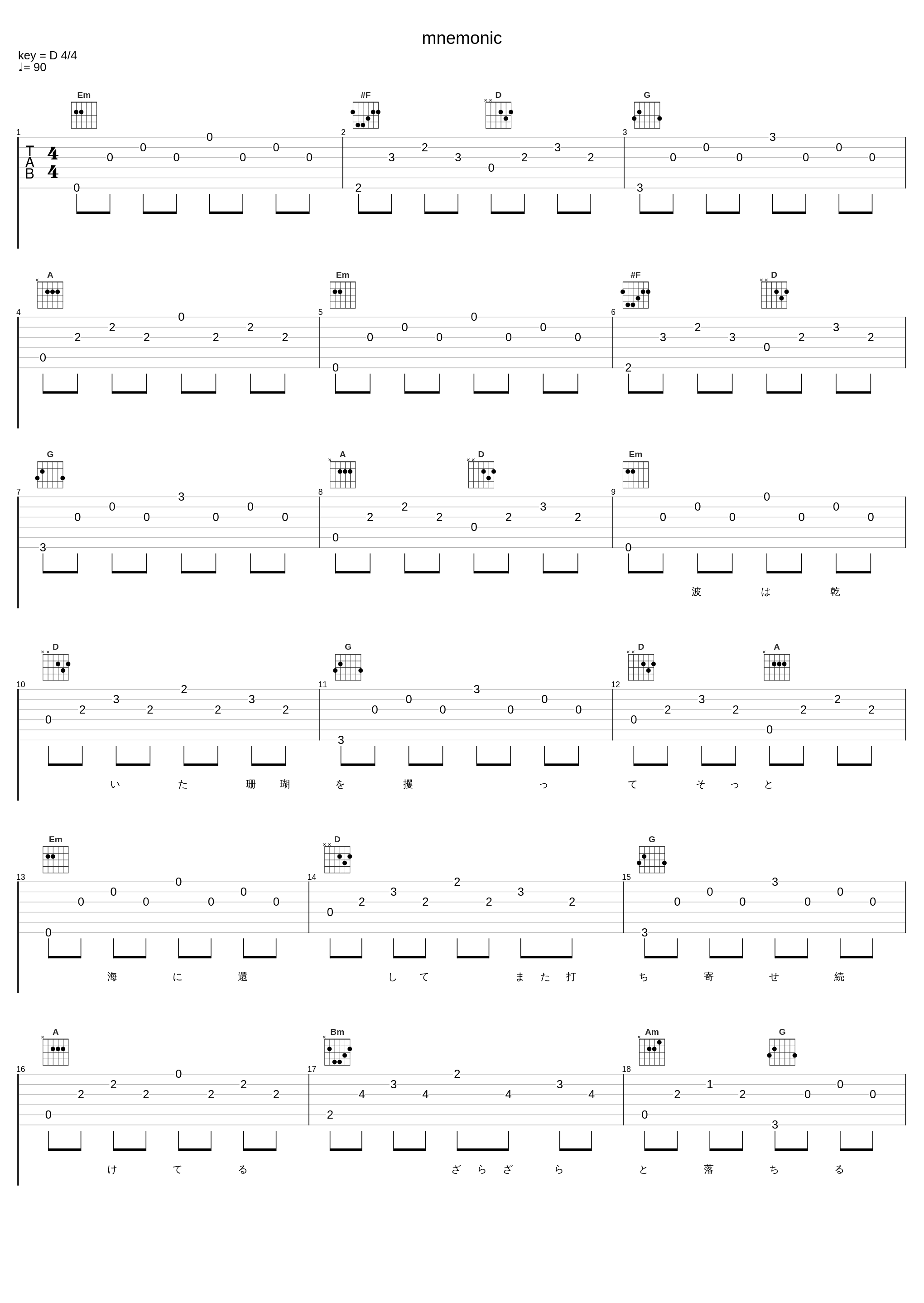 mnemonic_やなぎなぎ_1