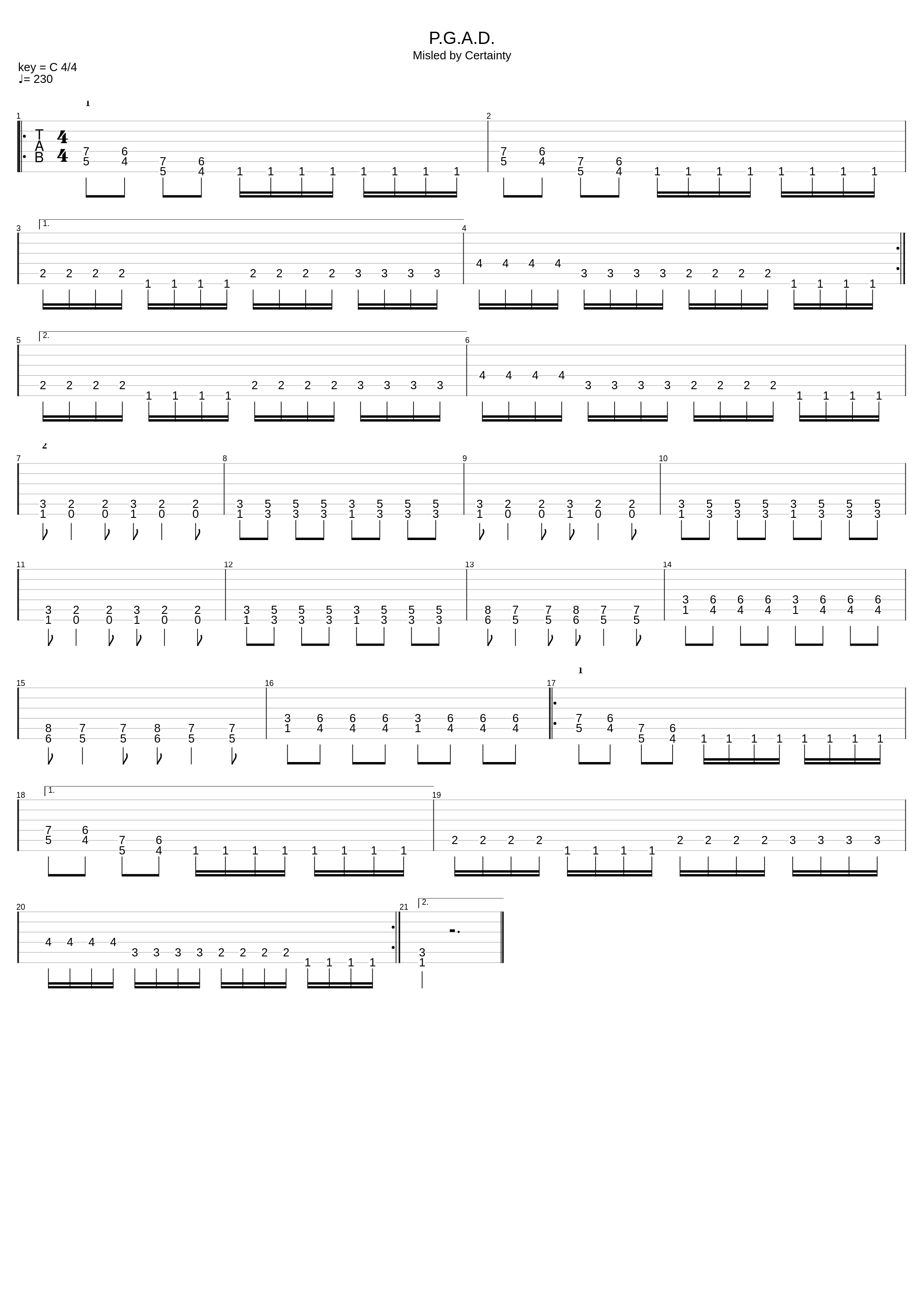 Pgad_Cephalic Carnage_1