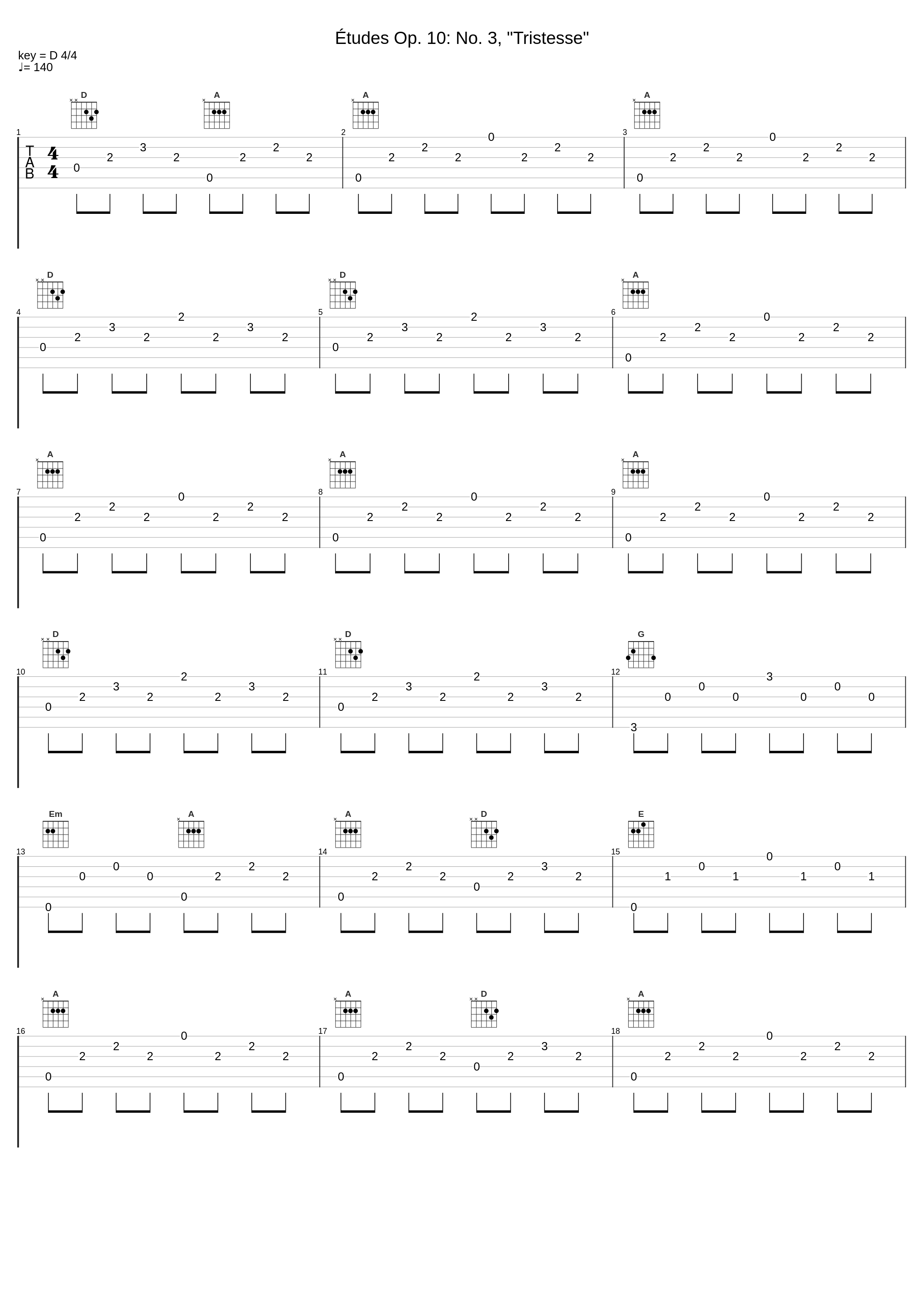 Études Op. 10: No. 3, "Tristesse"_Nadan Music,Frédéric Chopin_1