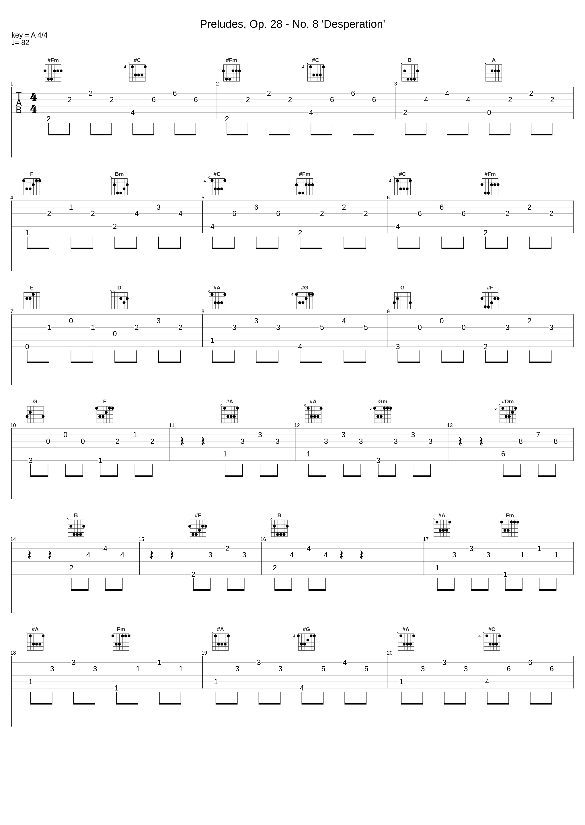 Preludes, Op. 28 - No. 8 'Desperation'_Frédéric Chopin_1