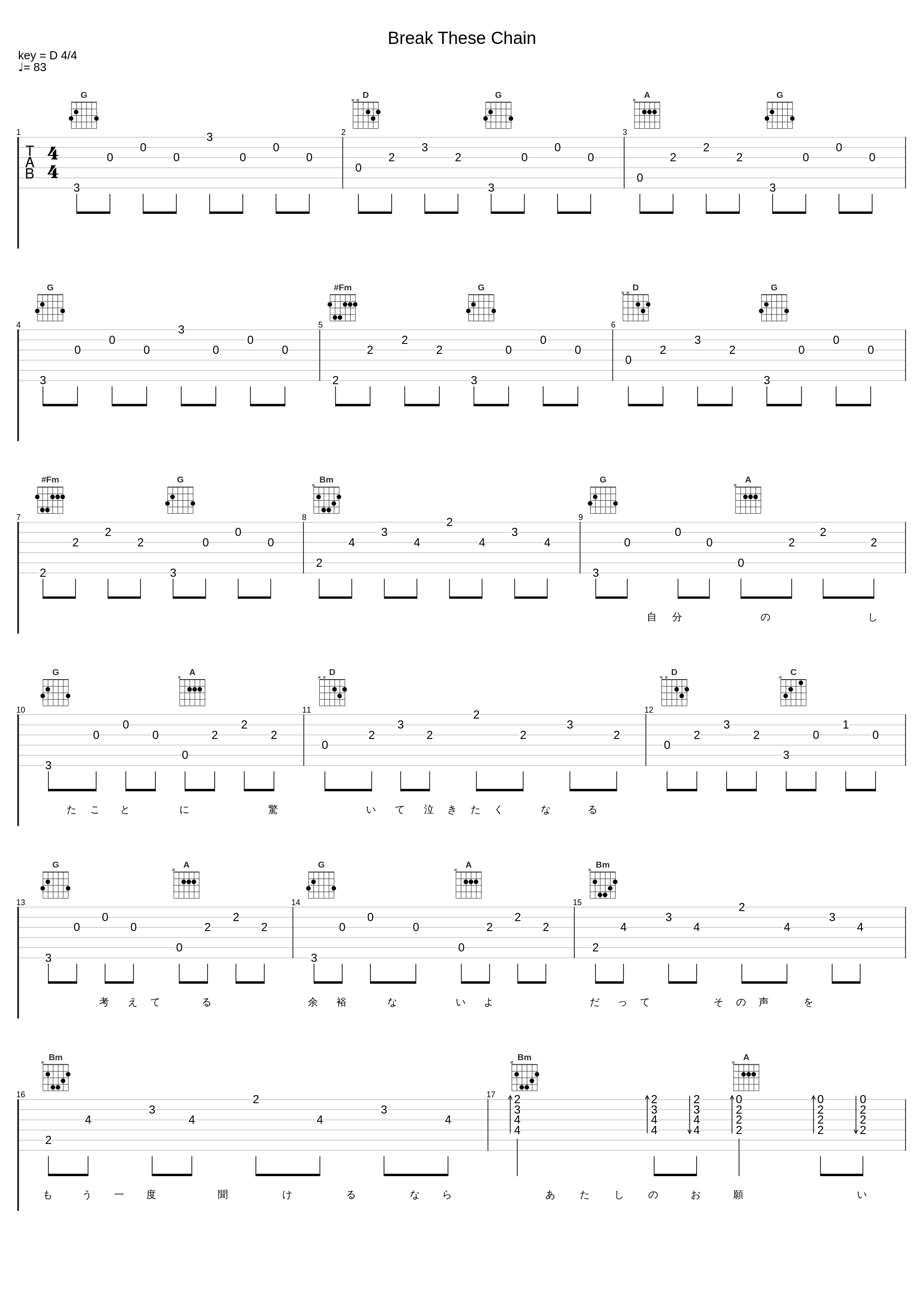 Break These Chain_ヘクとパスカル_1