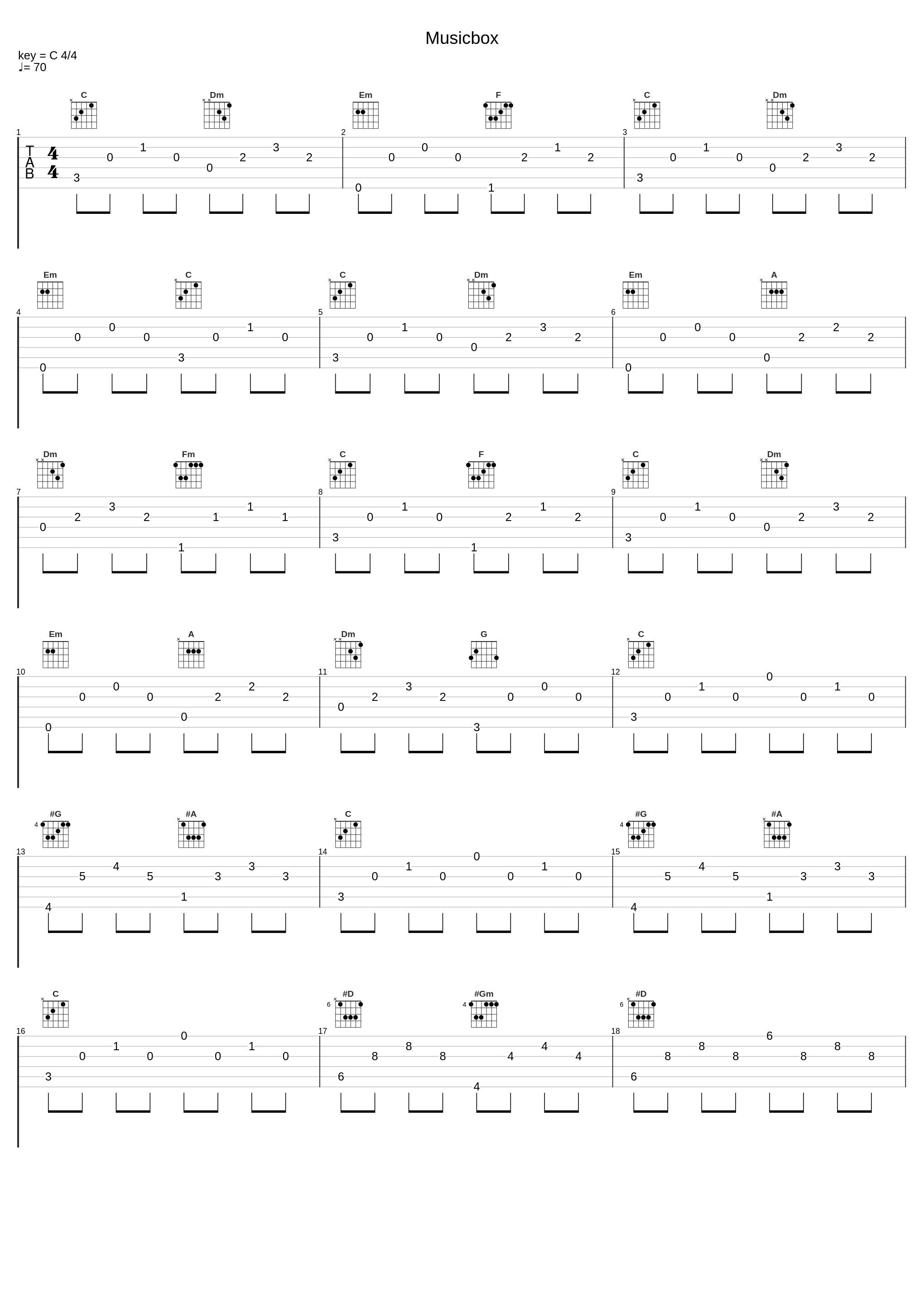 Musicbox_Frédéric Chopin_1