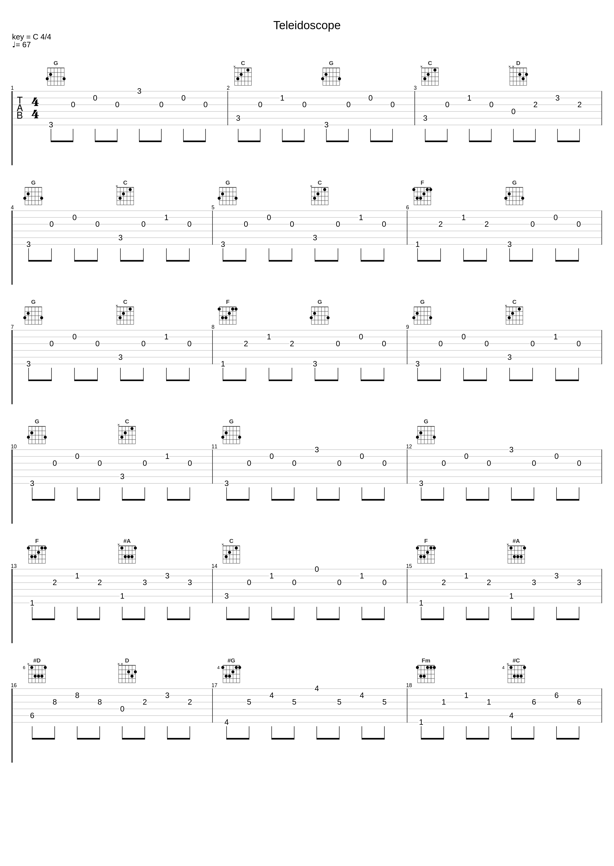 Teleidoscope_茶太_1