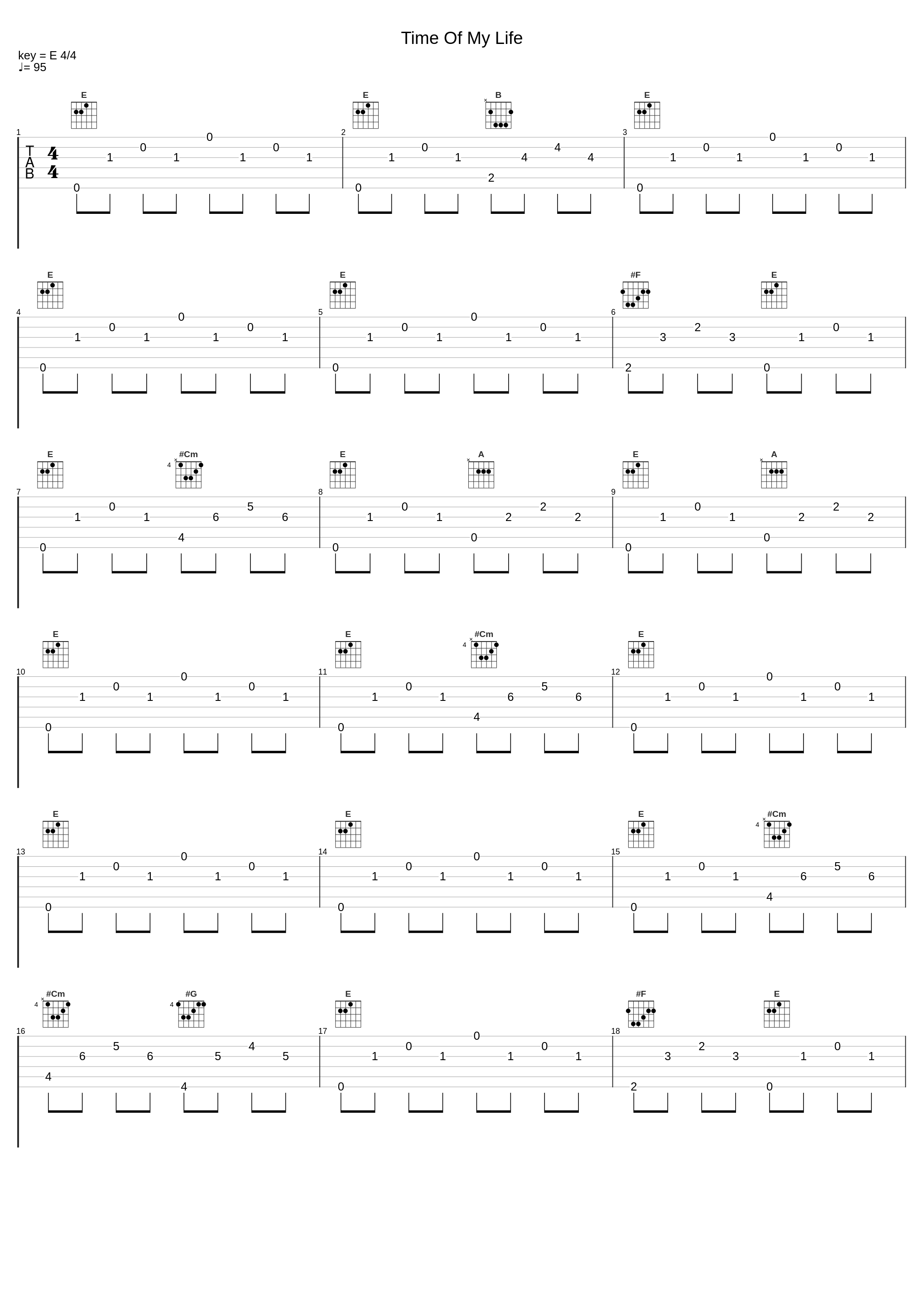 Time Of My Life_Key!,DRAM_1