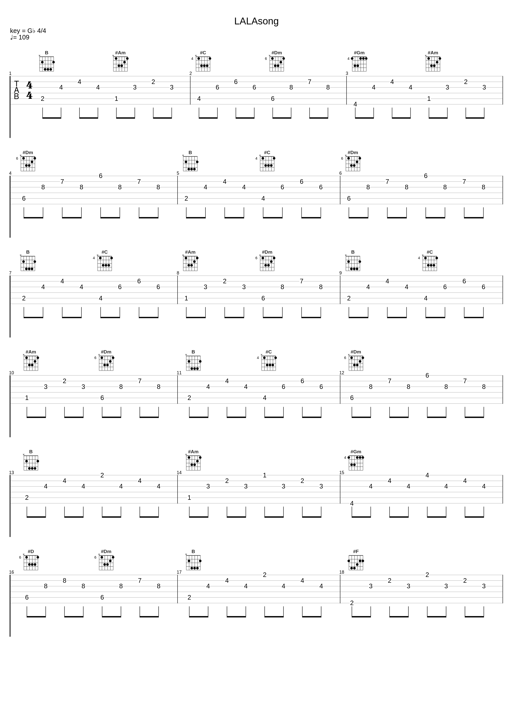 LALAsong_乐正绫,言和_1