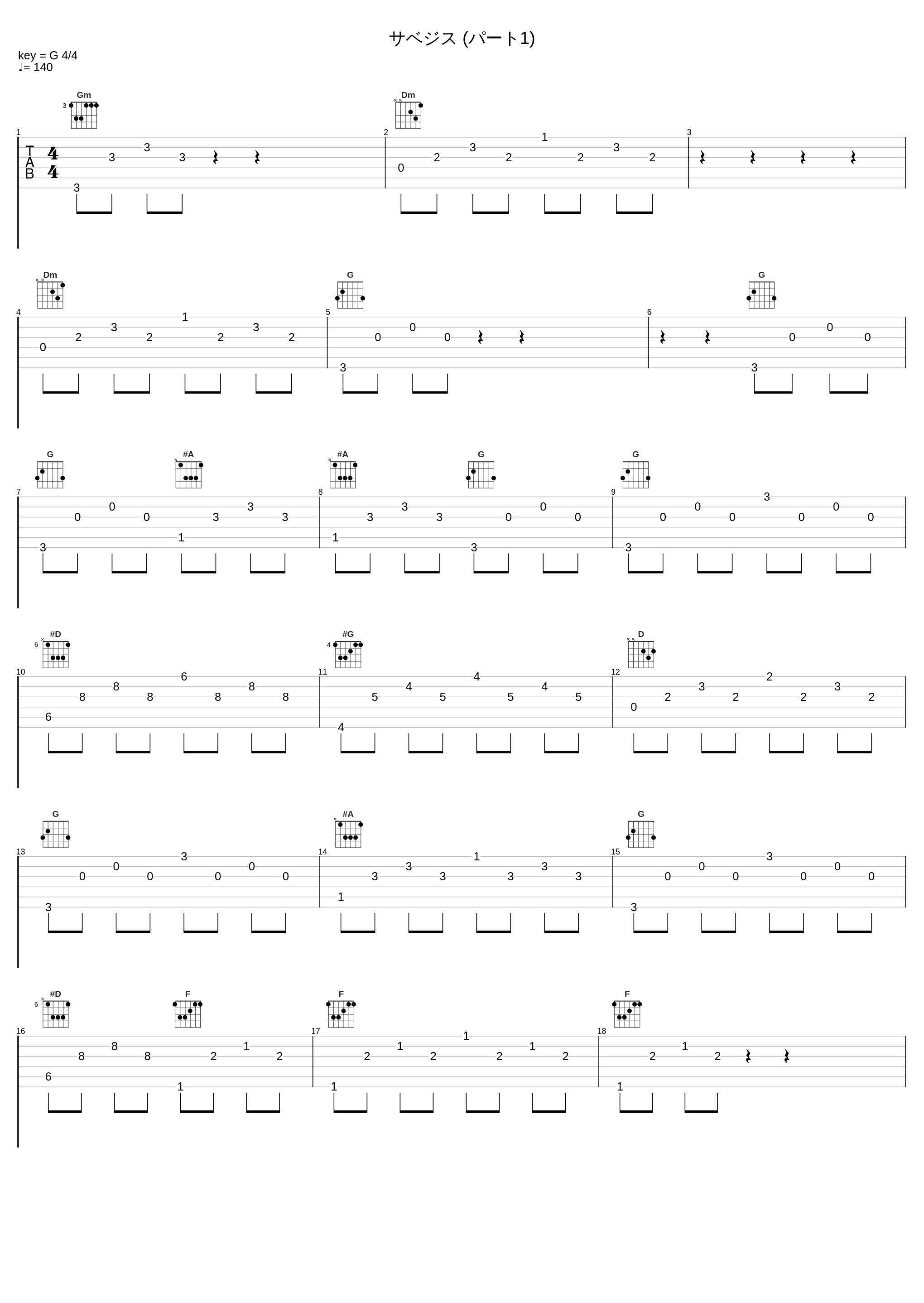 サベジス (パート1)_佐山陽規,福沢良一,筒井修平,安西正弘,ミュージック・クリエイション_1