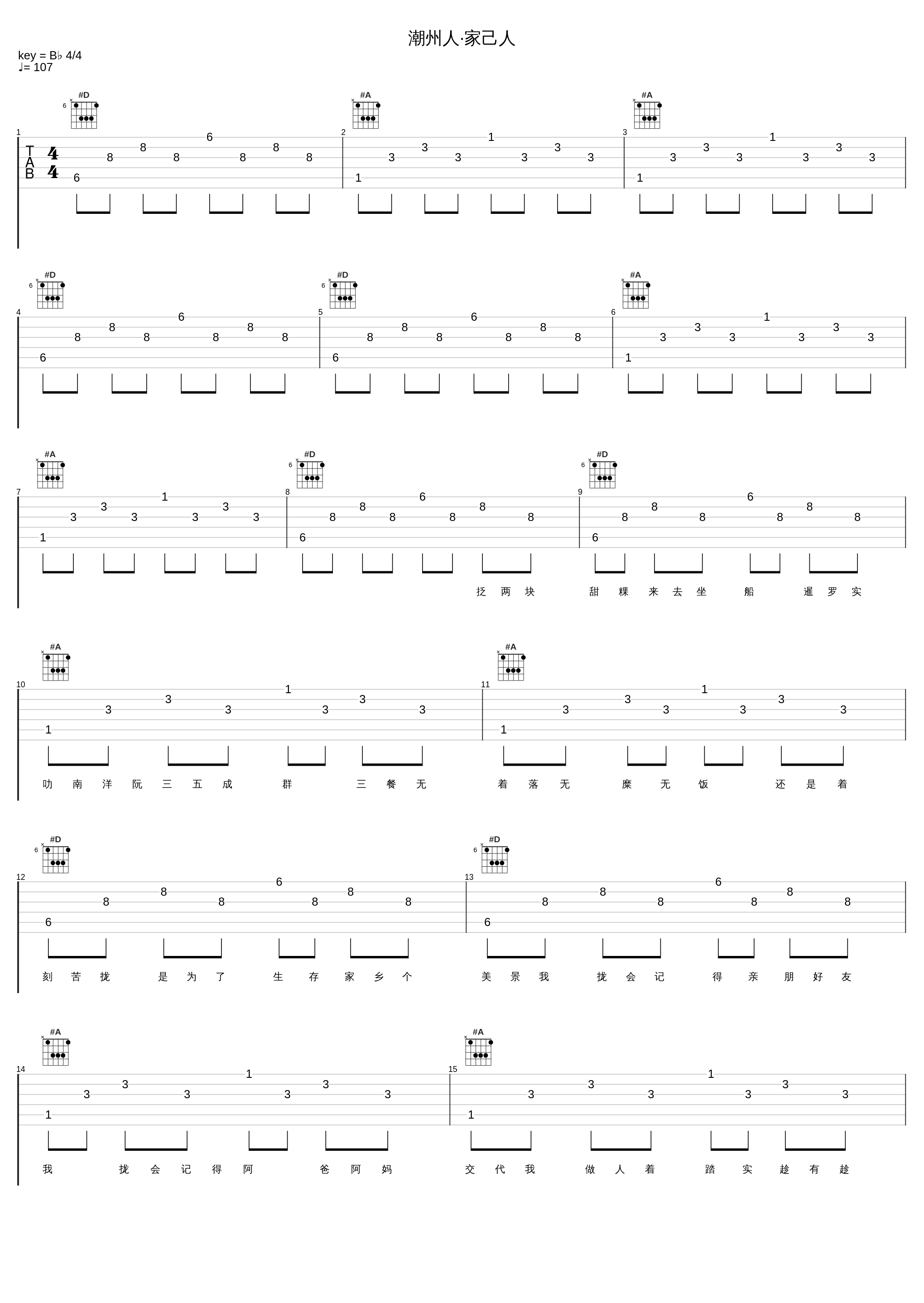 潮州人·家己人_壹指团体AFinger,Mossa李旭,AZ阿哲,P.O.P_1