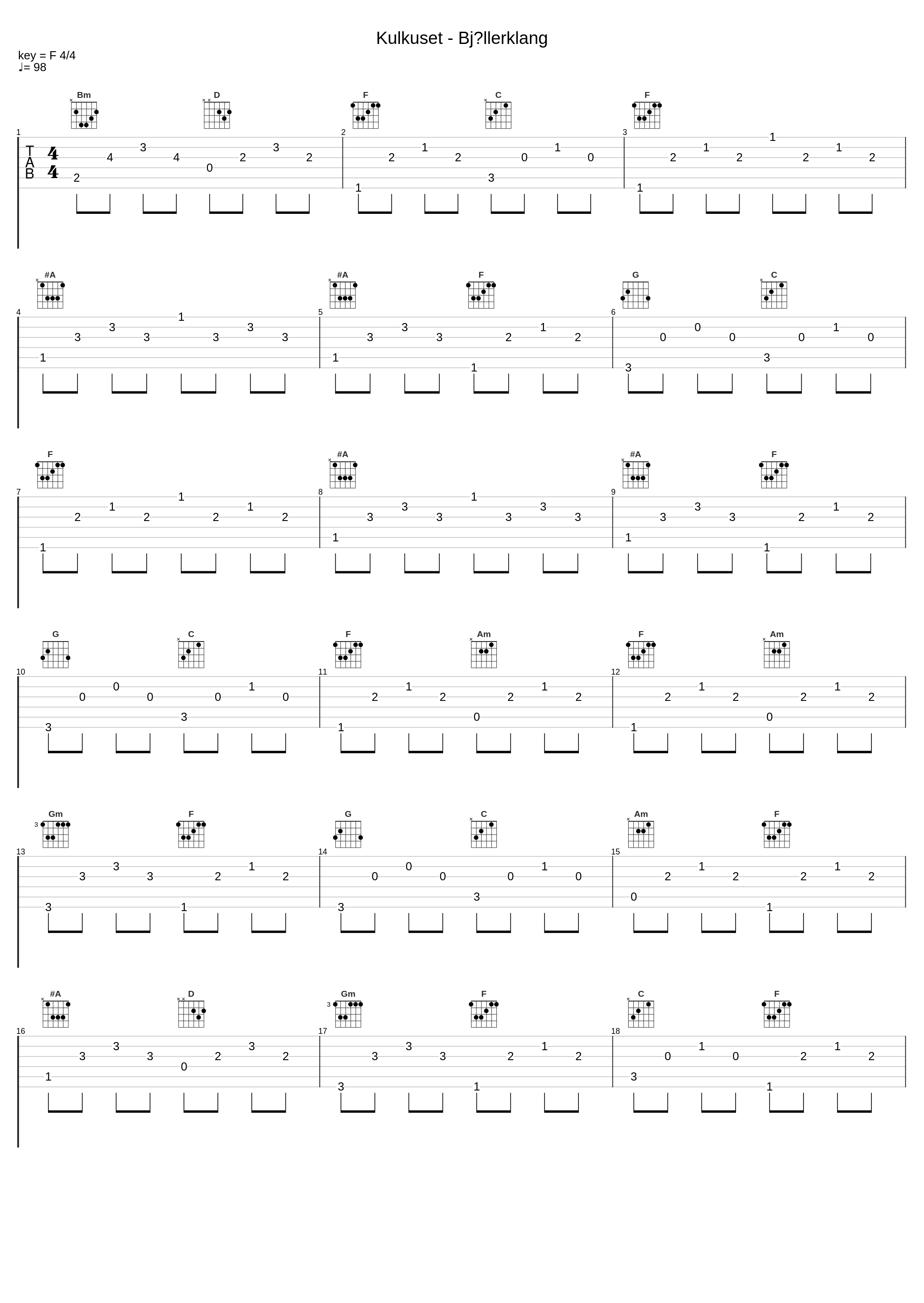 Kulkuset - Bjällerklang_Kai Hyttinen_1