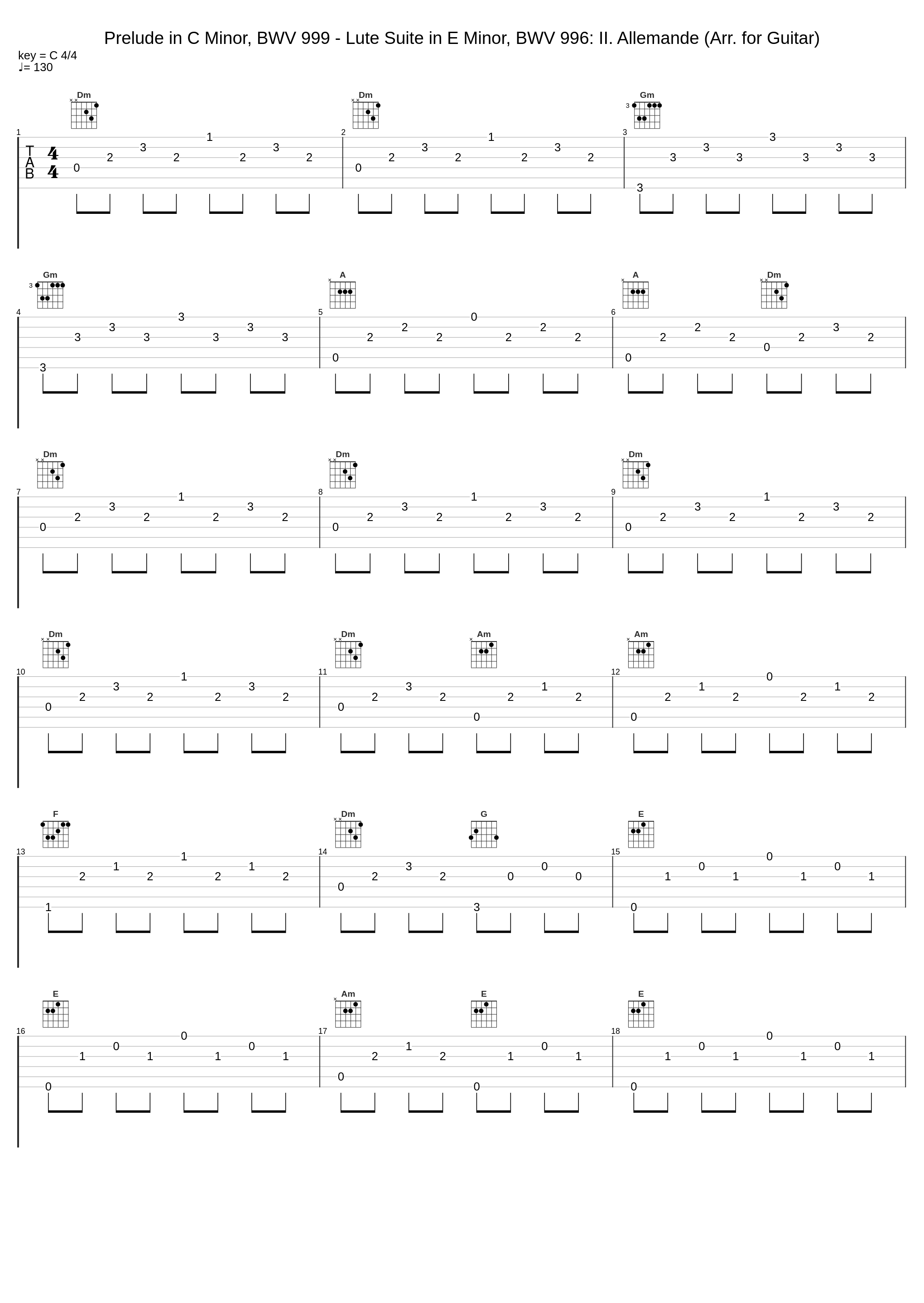 Prelude in C Minor, BWV 999 - Lute Suite in E Minor, BWV 996: II. Allemande (Arr. for Guitar)_Alirio Díaz_1