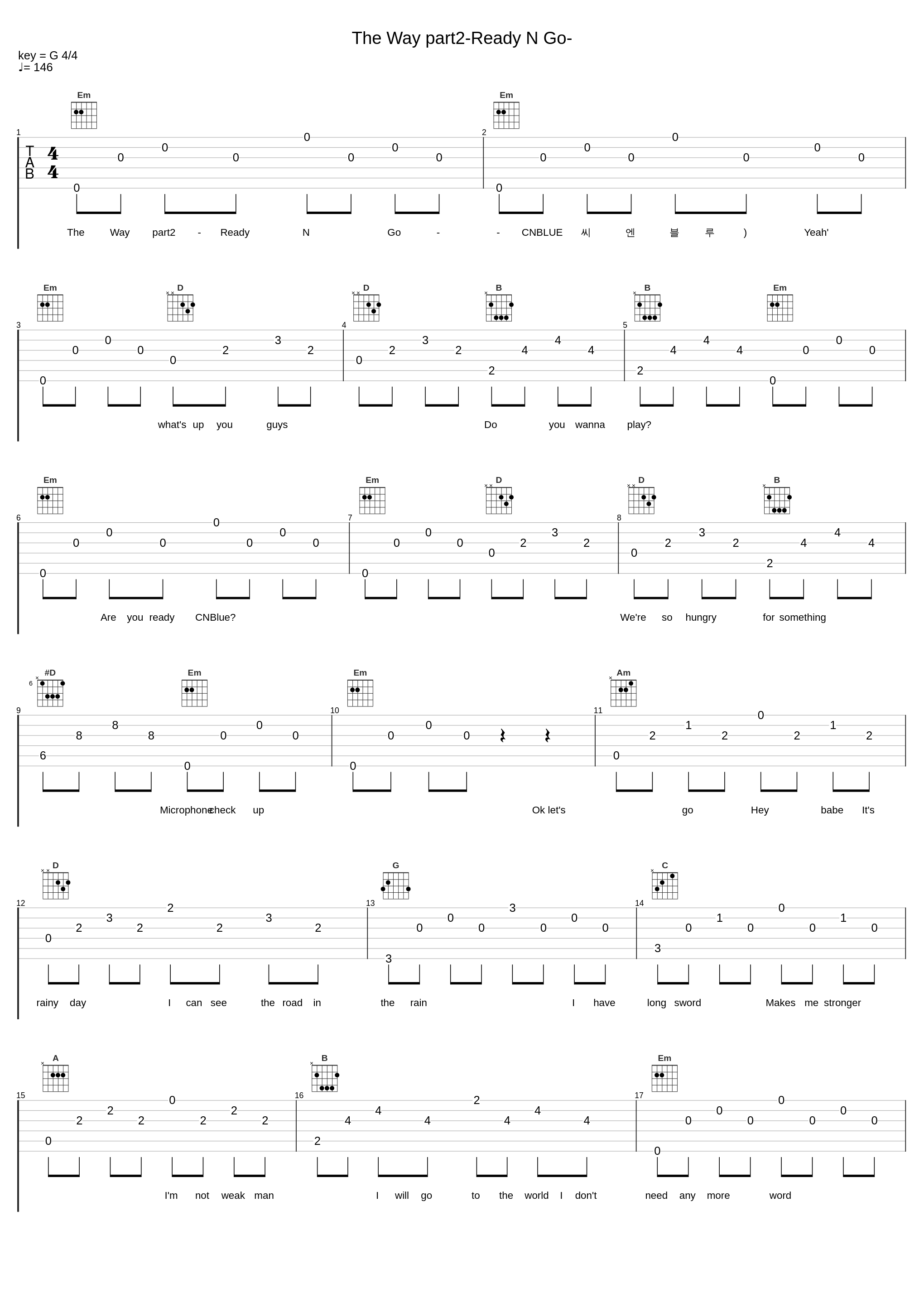 The Way part2-Ready N Go-_CNBLUE_1