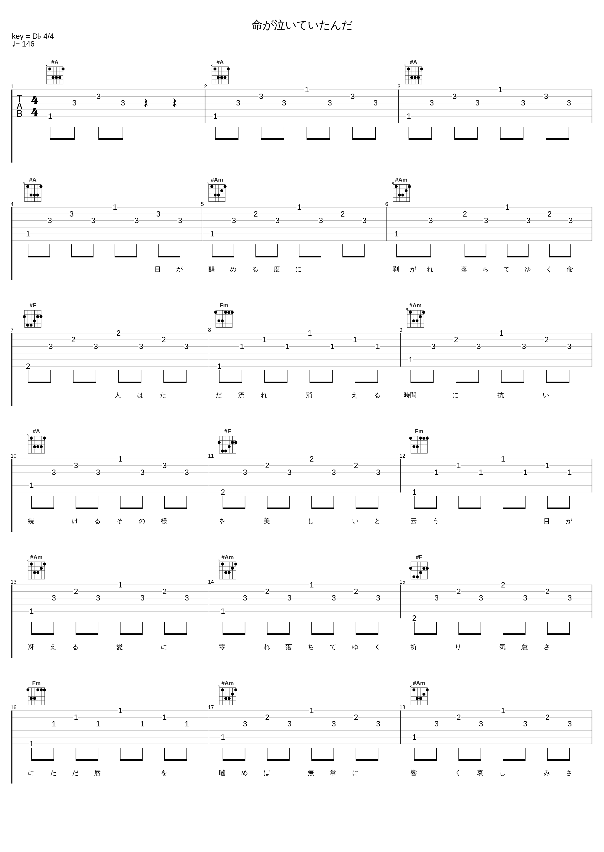 命が泣いていたんだ_THE BINARY,Ayase_1